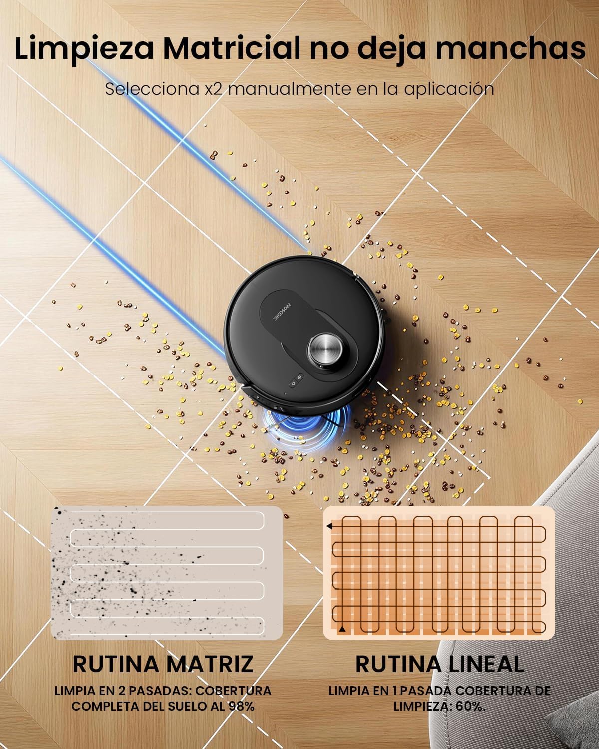 Proscenic Q8 MAX+ Robot Aspirador y Fregasuelos Potente 8000Pa/200 Min, con Navegación LDS y Auto-Evasión de Obstáculos, 3L Base de Autovaciado, por App/Remoto/Voz, Moqueta/Pelo de Mascotas/Suelos