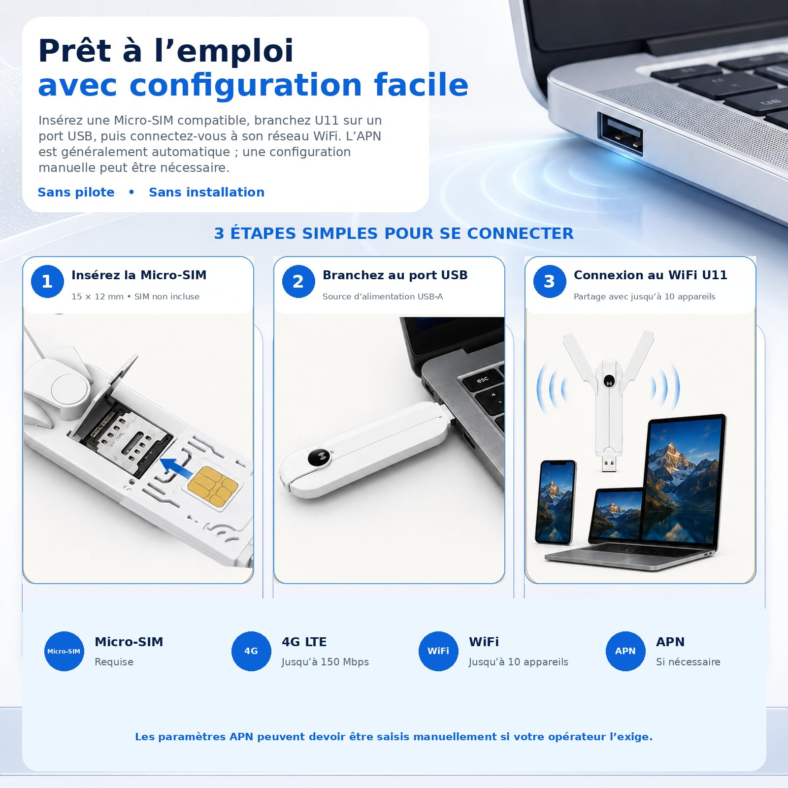 KuWFi Memoria USB 4G para viajes, trabajo remoto y punto de acceso