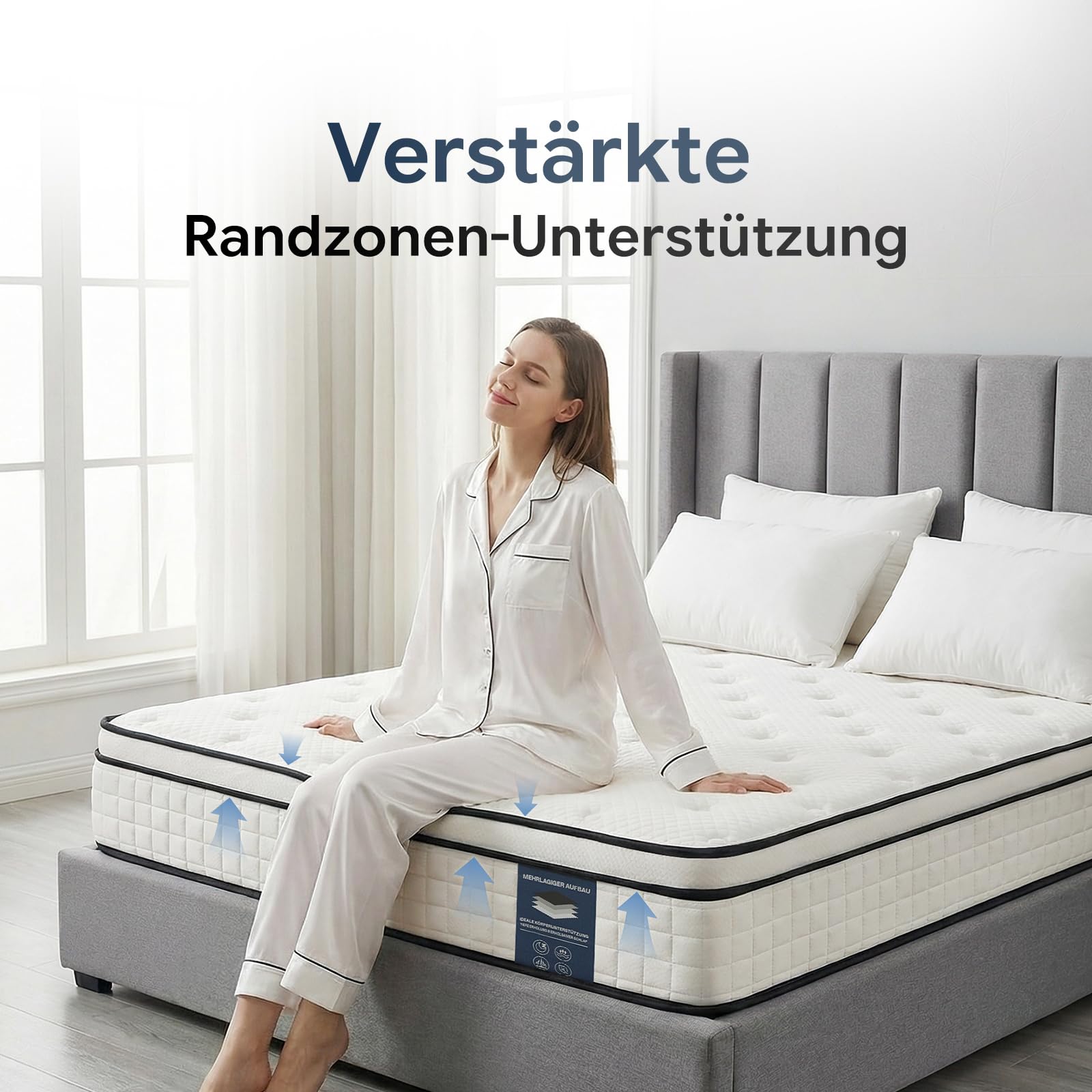 Matratze 180x200 cm Höhe 25cm, 7-Zonen Orthopädische Federkernmatratze mit Comfort Memory-Schaum Schicht, Härtegrad H3, Rückenentlastende