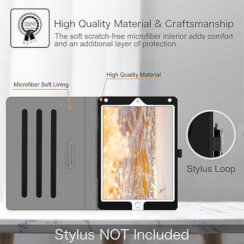 Vista 36 de Fintie Funda para iPad de 6ª / 5ª generación (modelo 2018 2017, 9.7 pulgadas), iPad Air 2 / Air 1 (9.7 pulgadas) – [Protección de esquinas] Funda