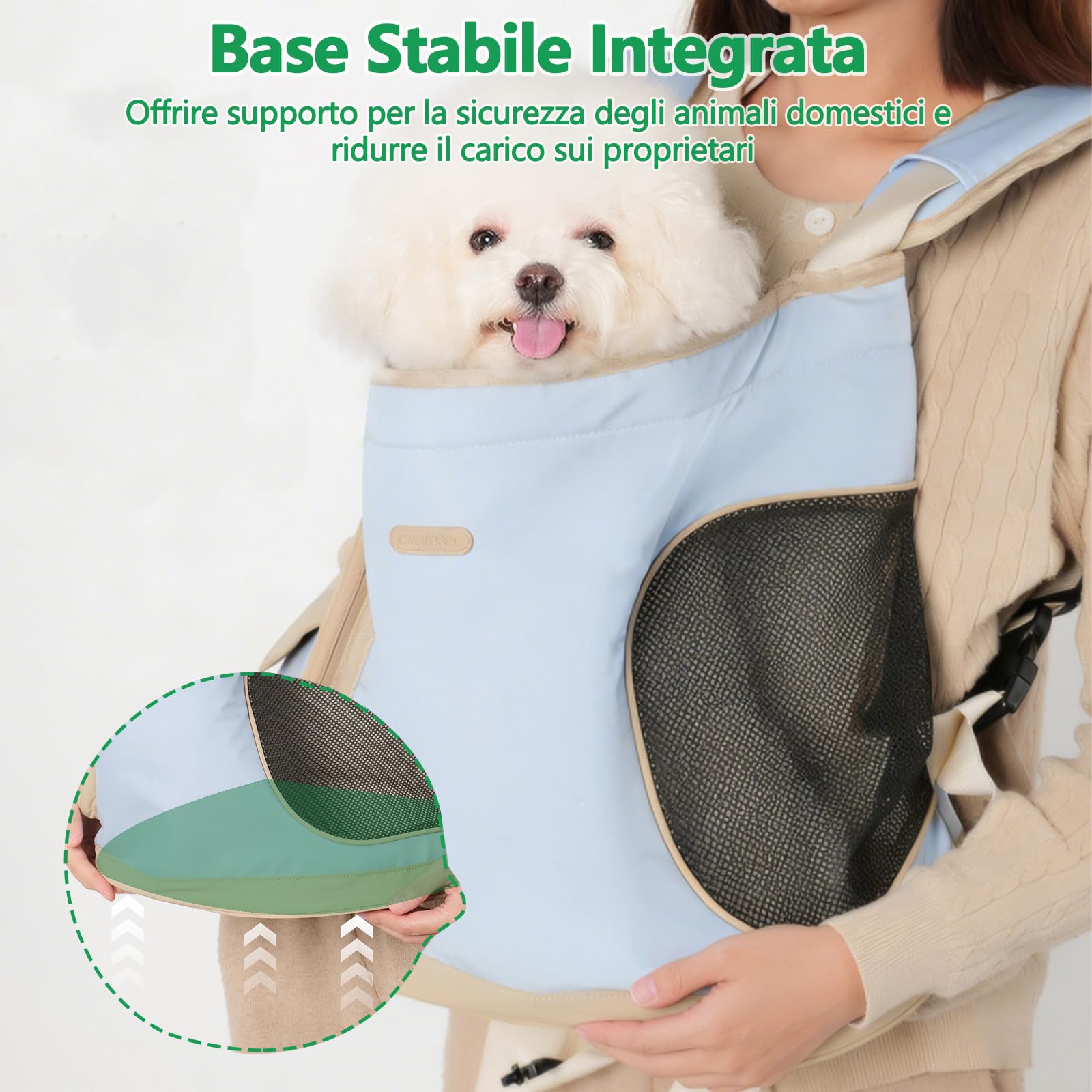 Galatée Zaino Per Animali Domestici, Design Portatile Da Portare Sul Petto, Rete Traspirante, Tessuto In Nylon, Adatto a Cani e Gatti Di Peso Inferiore a 6 Kg (Blu)