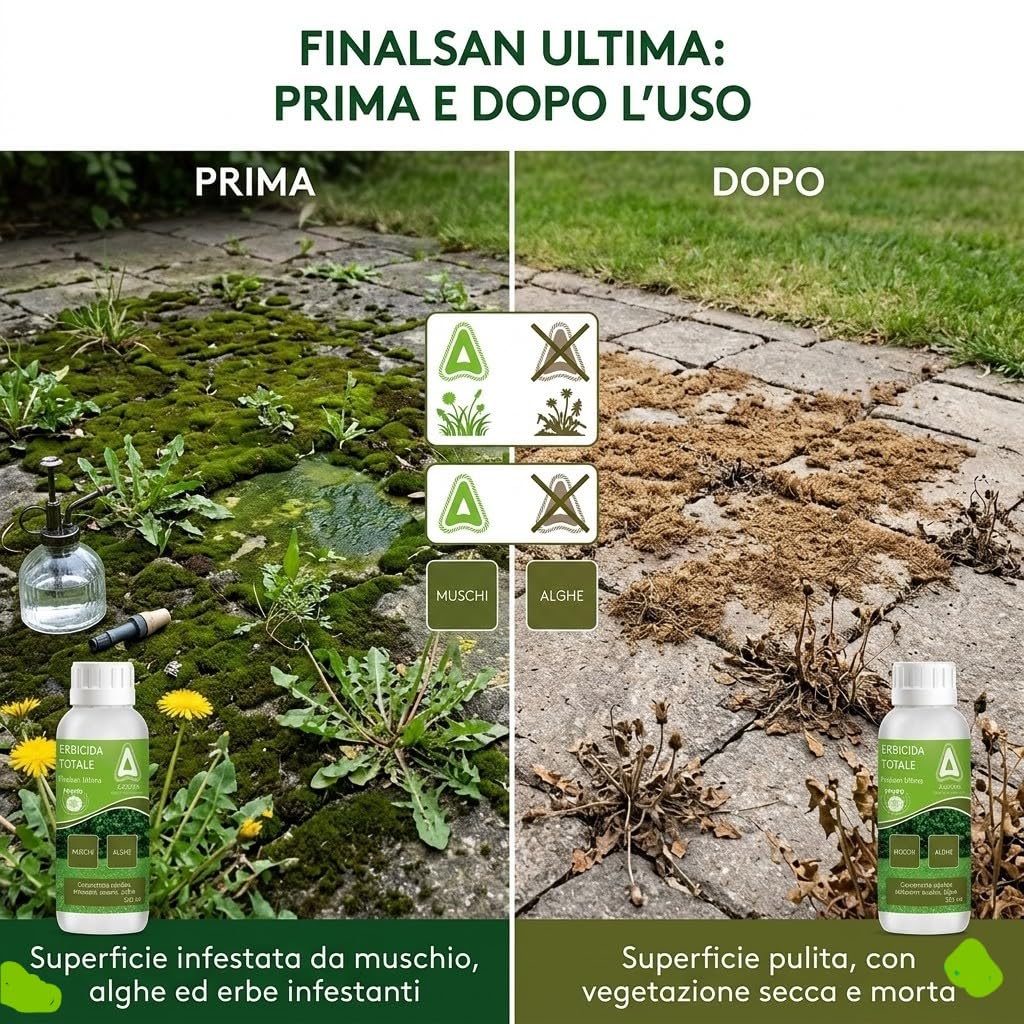 Adama Finalsan Ultima Total Pelargonic Acid contro erbacce, muschio e alghe PFnPO 500