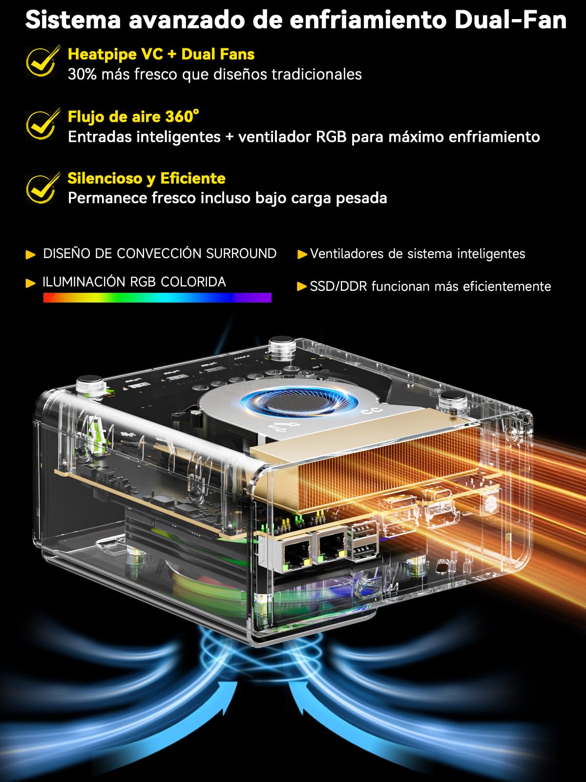 GMKtec EVO-T1 AI Mini PC Intel Ultra 9 285H, 64 GB DDR5, SSD M.2 PCIe 4.0 de 2 TB, 99 Tops, Mini Gaming PC con Oculink | Dual 2.5G LAN | USB 4.0 | Pantalla Cuádruple 8K, para el hogar y la Oficina