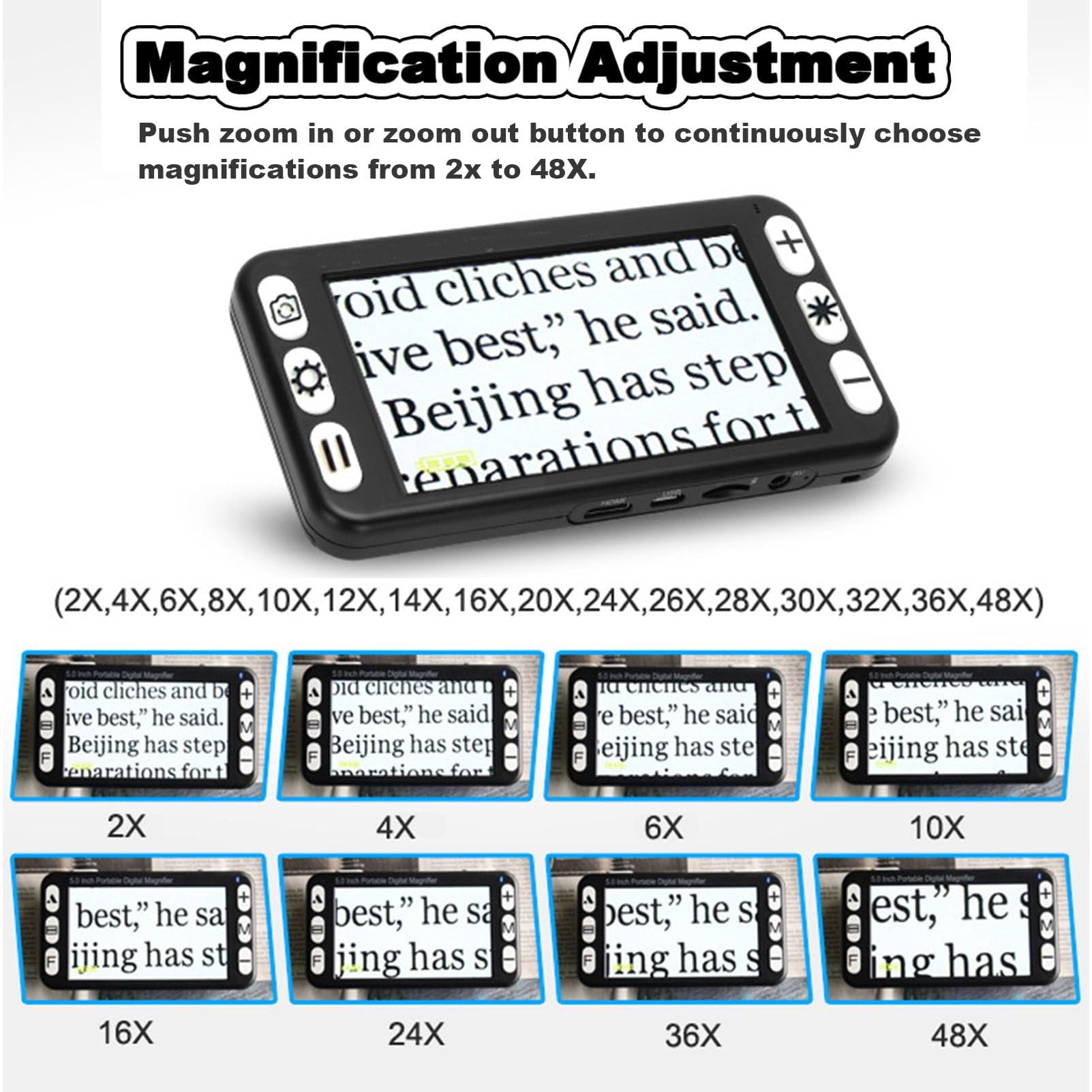 Loupe Numérique Portative, Aide À La Lecture Électronique De 5 Pouces, Zoom 2-48X, 26 Modes De Couleur, Réglage De La Luminosité De L'écran LCD, Prise En Charge De La Carte Mémoire, Images Figées