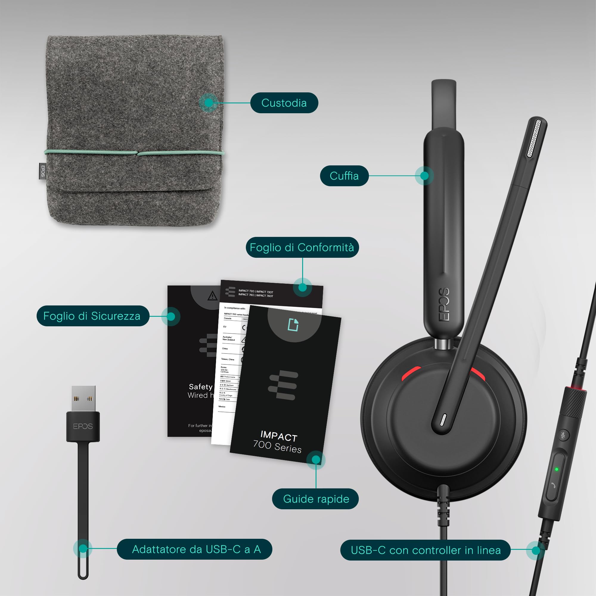 EPOS IMPACT 760T Cuffie con Cavo per PC, Doppio Padiglione, Microfono Noise-Cancelling, Certificato Teams, USB-C e USB-A, Controlli In-Line, Super Wideband Audio, Comode per Lavoro e Smart Working