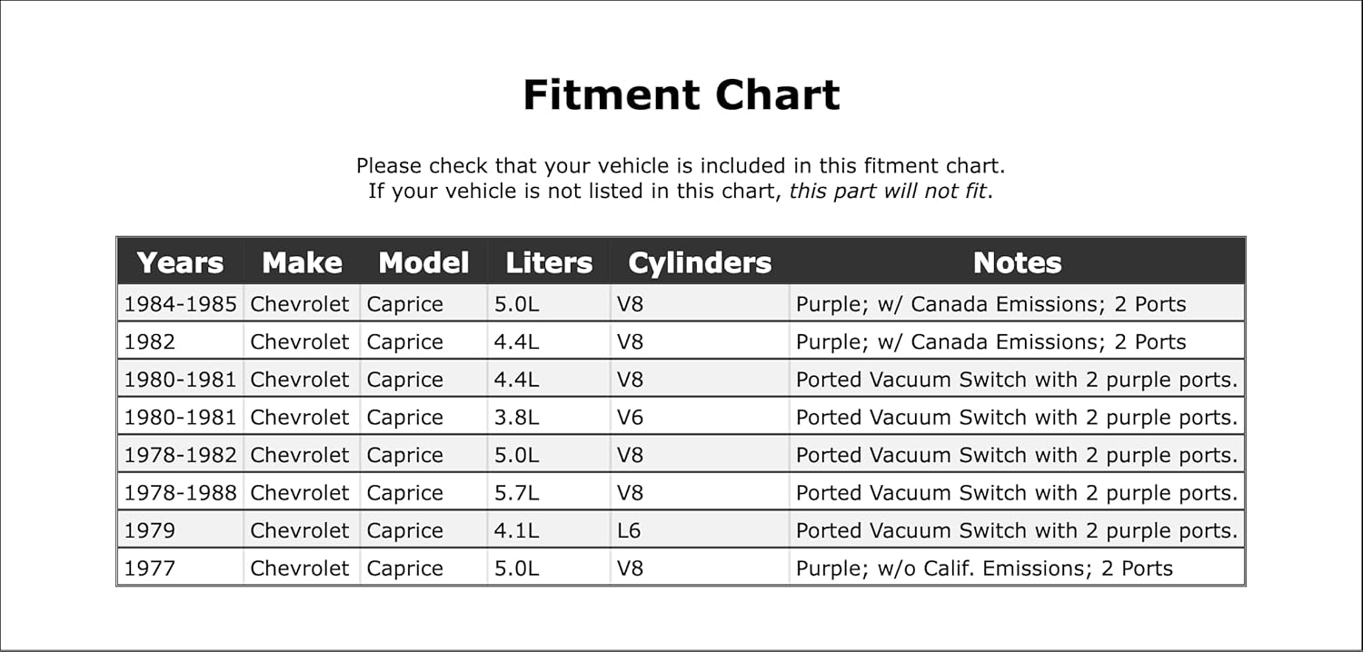 Ported Vacuum Switch Compatible with Chevrolet Caprice 1988 1987 1986 1985 1984 1983 1982 1981 1980 1979 1978 1977 P-1712757