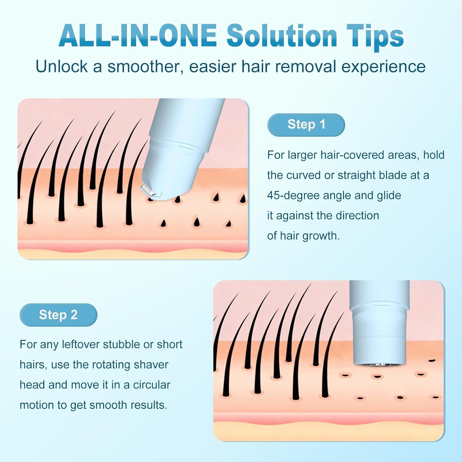 Bikini Trimmer for Women - 2 in 1 Electric Painless Razors for Women with Dual Heads, Waterproof Pubic Hair Groomer for Body Underarm Leg Face, Rechargeable Compact Travel Shaver - Image 3