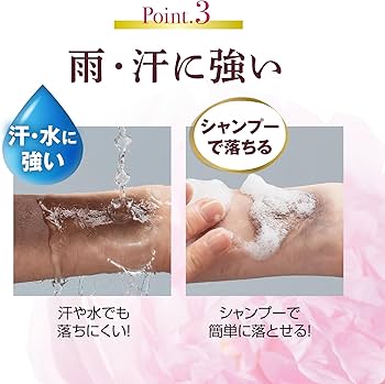 【まとめ売り】美容品 まとめて シワ改善 美白 ファンデーション ヘアカラーなど Amazon | プリマローズ はやわざヘアファンデーション 4g