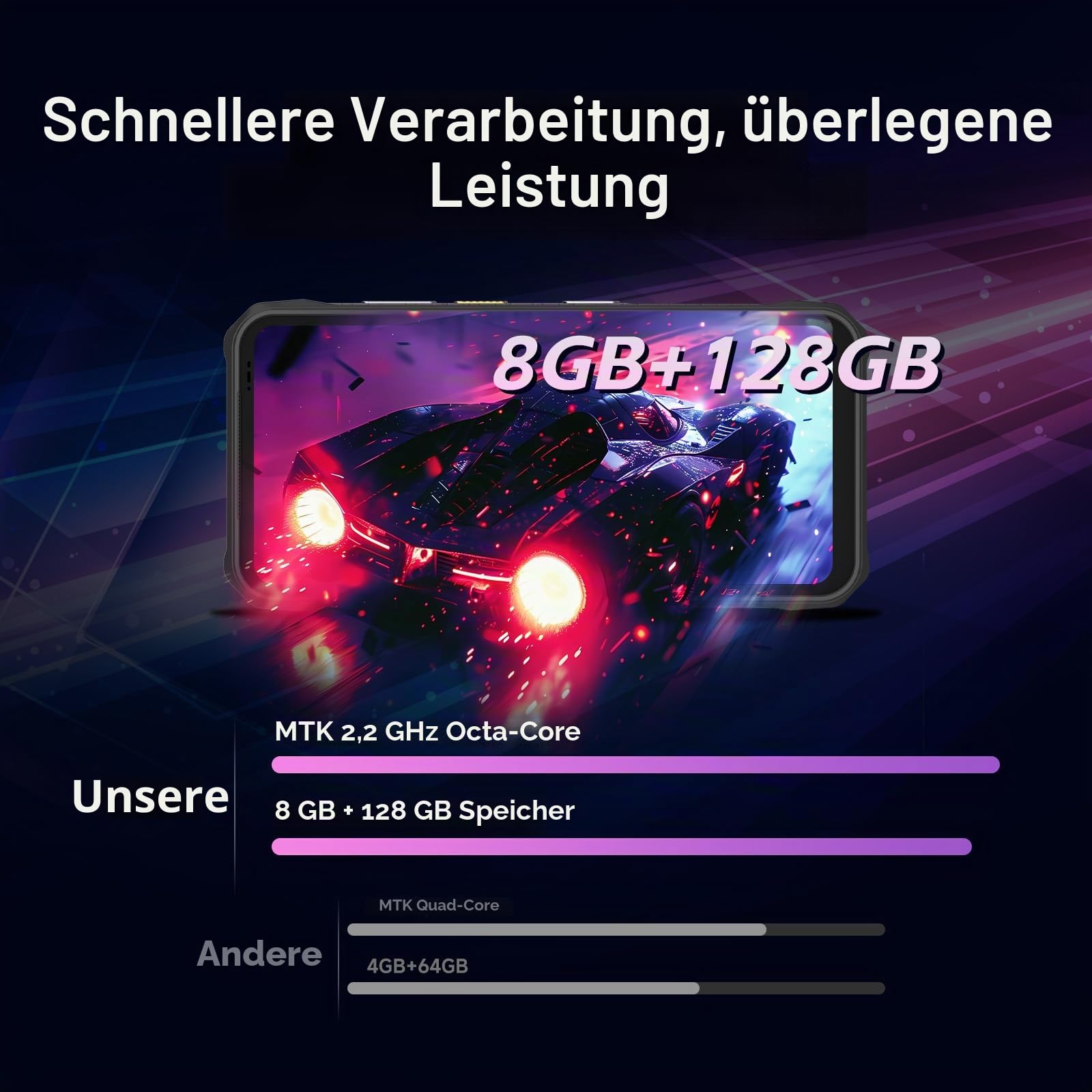 Android 14 Barcode Scanner H68T - Zebra SE4710 Scan-Engine Mobil PDA, 8GB+128GB IP68 Robustes Datenterminal für Lager & Logistik, 6,5 Zoll FHD Display, 5800mAh NFC WiFi 4G