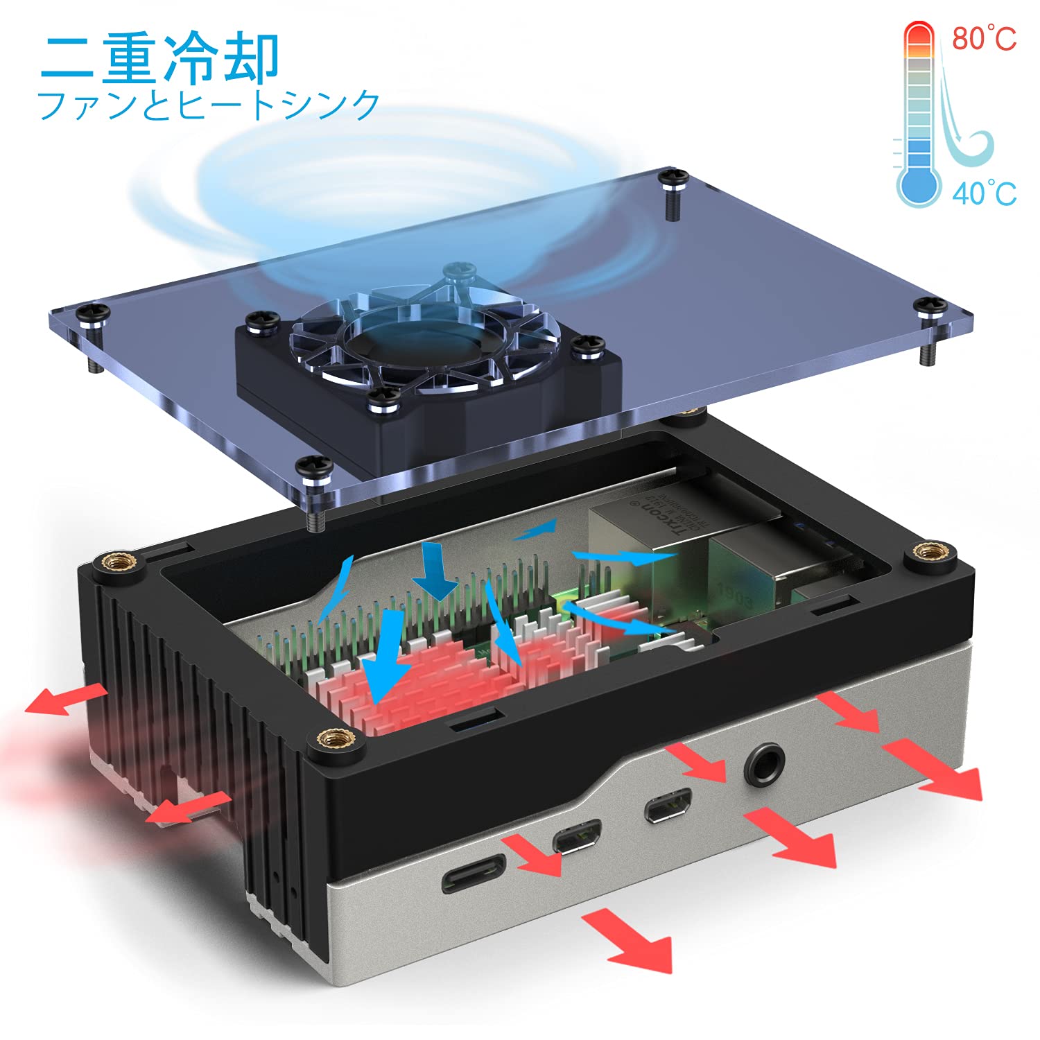 Amazon.co.jp: Smraza Raspberry Pi 4ケース ラズパイ 4Bアクリル