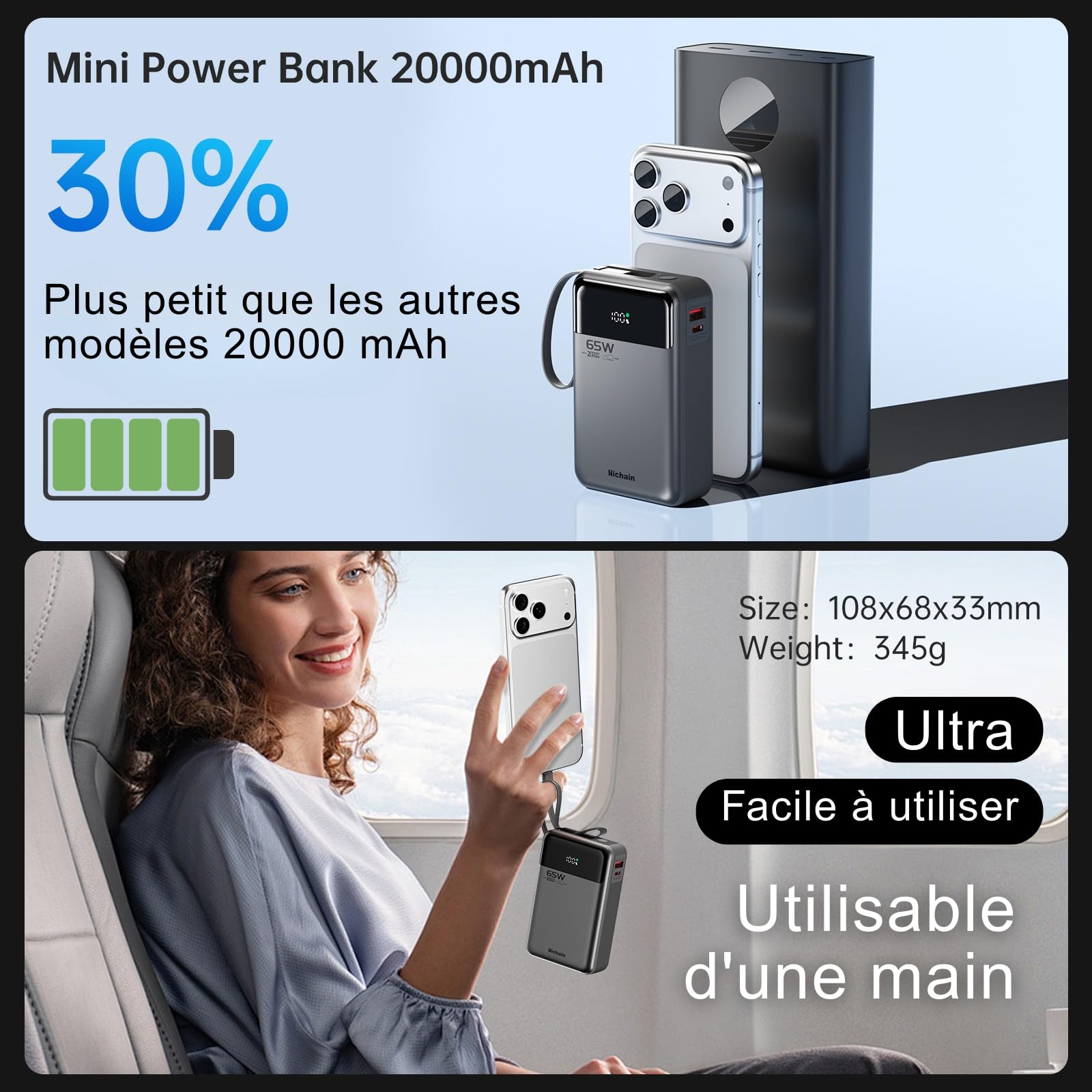 Hichain 65W Batterie Externe 20000mAh, Power Bank avec Cable Intégré USB C, LED, 1 Port USB-C & A, Chargeur Externe Powerbank Compatible avec MacBook, iPhone 16/15, Galaxy S25, iPad, Tablet, Noir