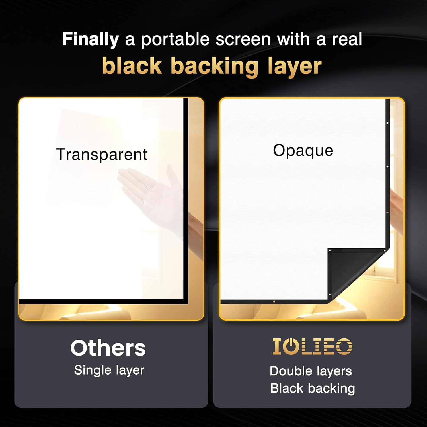 60 inch Projector Screen Upgraded- Black Backing, Straight Edges, Foldable, Washable and Wrinkle-Free - for Indoor Home Theater and Outdoor Cinema -White 16:9 by IOLIEO