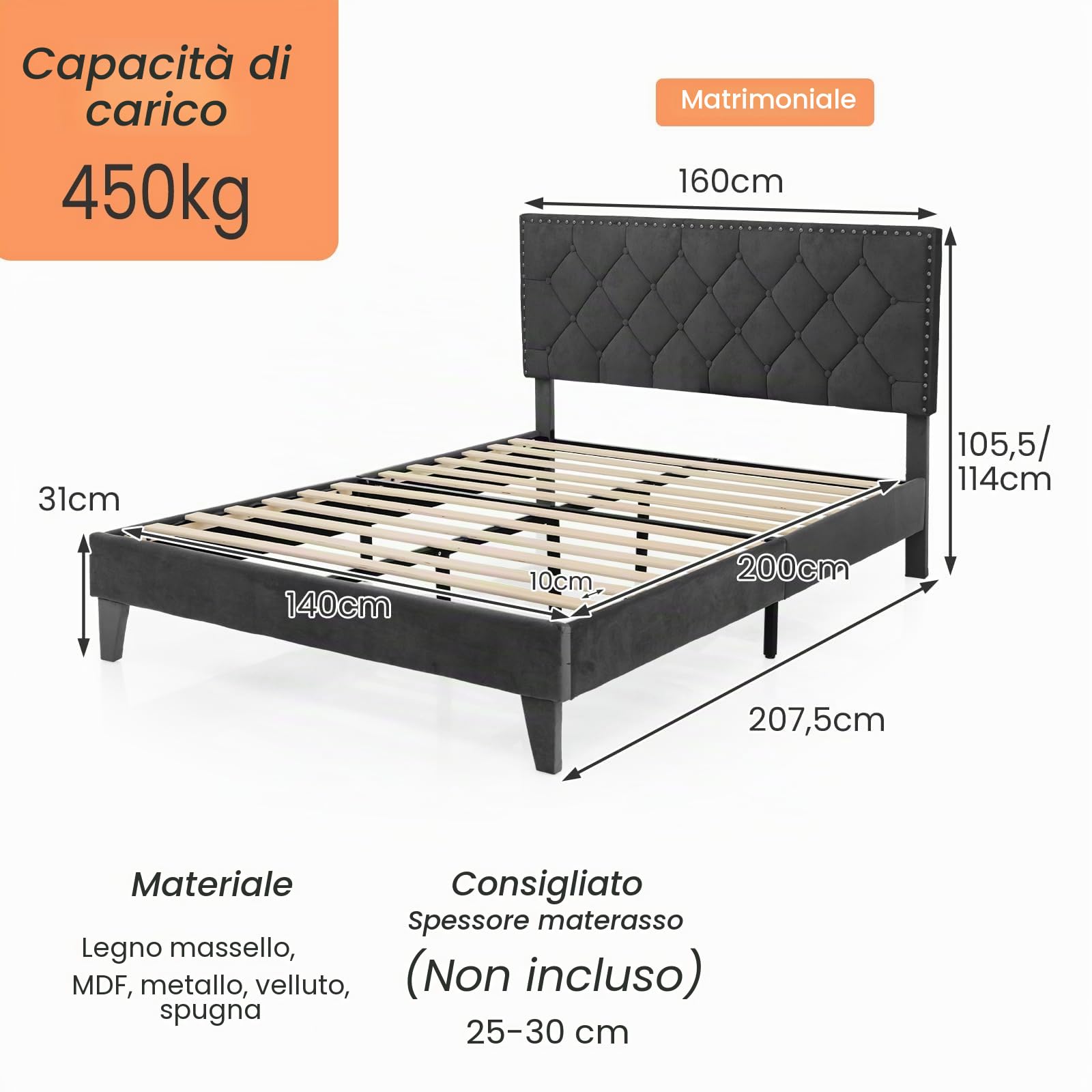 LIFEZEAL Letto Struttura Matrimoniale, 200x140cm, alla Francese, Piazza e Mezza, Letto Imbottito, Max 450kg, con Testiera, Rete a Doghe in Legno, 9 Gambe, Base, Telaio, Supporto, Piattaforma, Moderno