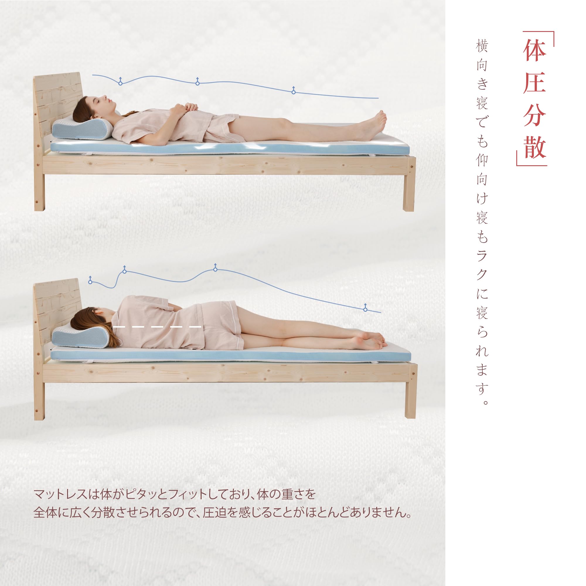 【新品】低反発マットレス セミダブル 5cm 専用カバー付き 新品】低反発マットレス セミダブル 5cm 専用カバー付き