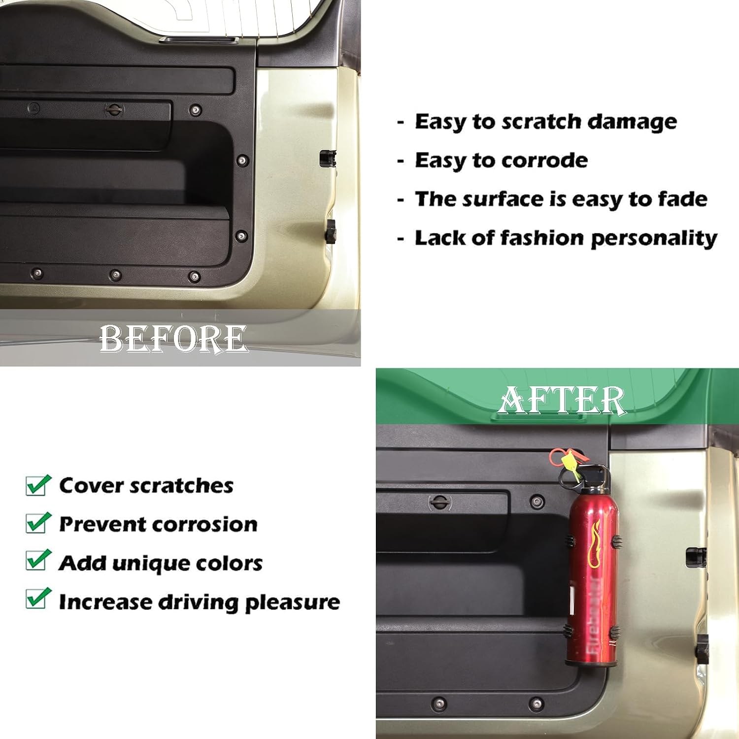 PIUGILH Tailgate Fire Extinguisher Mount Bracket Compatible with Land Rover Defender 90 110 130 2020 2021 2022 2023
