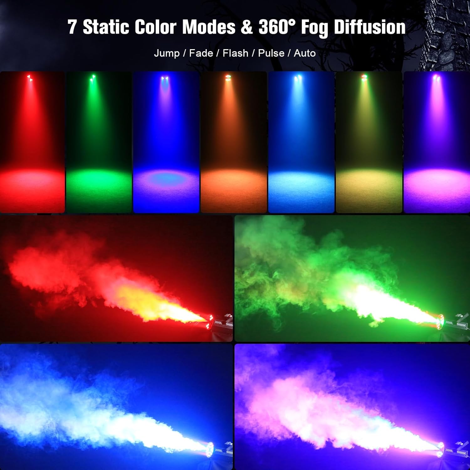 Remote control for the fog machine, showing buttons for fog, light modes, and static colors.