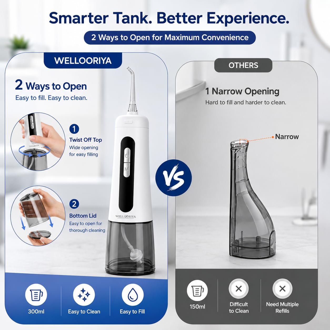 Water Flosser - Dispositivo de hilo dental inalámbrico recargable (blanco)