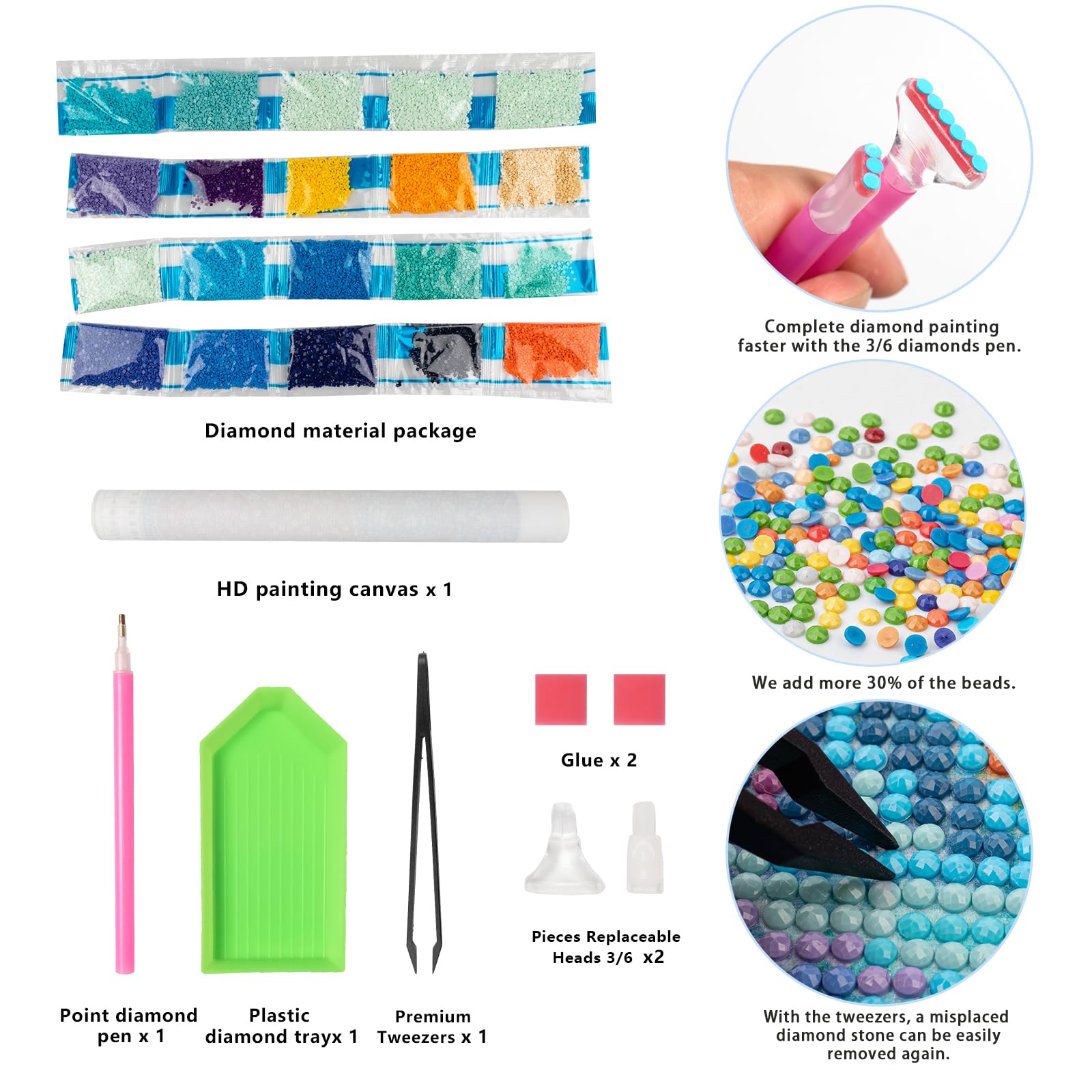 Diamond Painting Set 4 Motive – Donut, Kuchen, Eis & Getränke, 30x40 Cm, Mit Runden Steinen (DIY Bastelset Für Erwachsene)