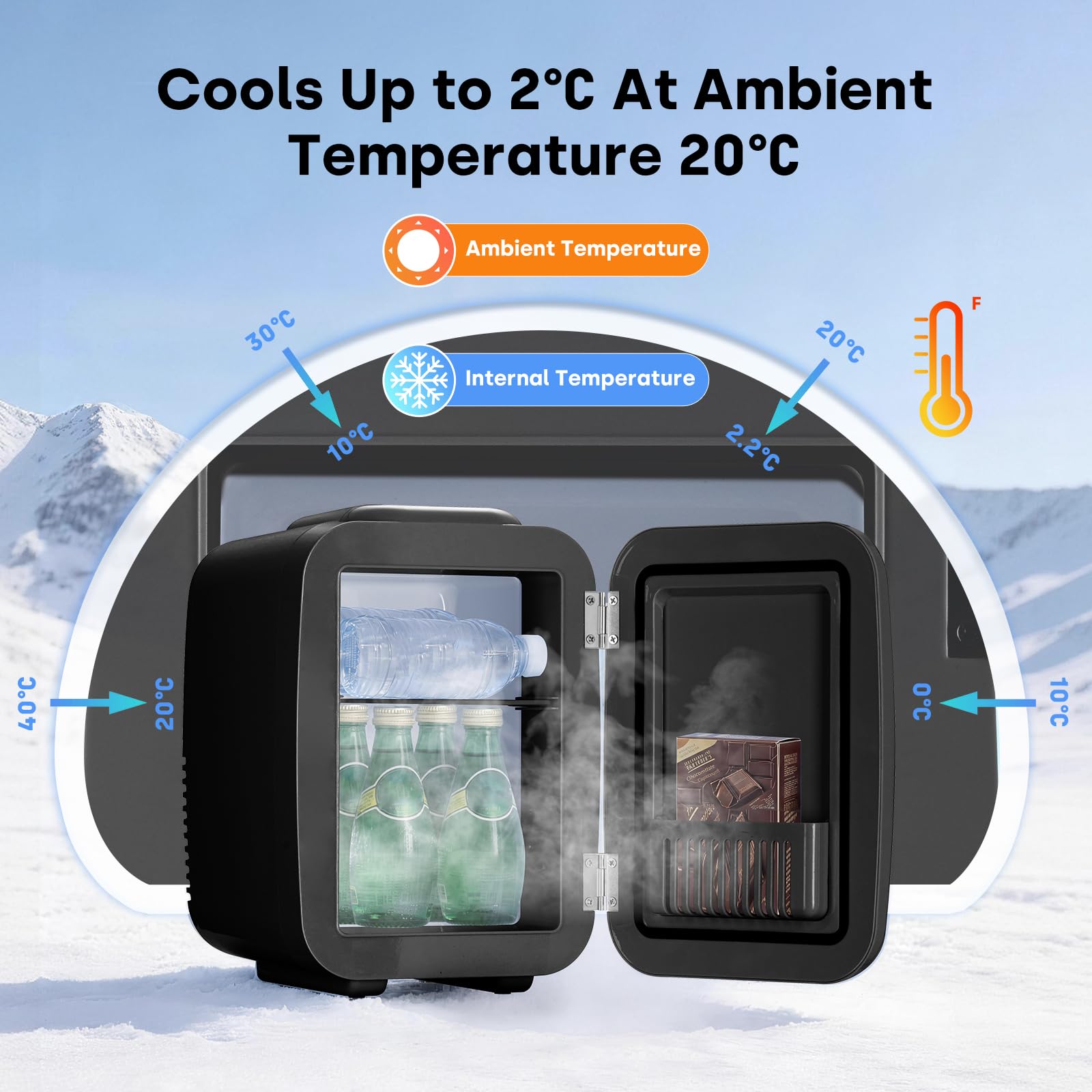 Enventor Mini Frigo 4L, 6 Canettes, Prise 12V/220V, Silencieux, Noir | Fonction Refroidissement et Chauffage, Petit Réfrigérateur Cosmétique, Compact Fridge pour Voiture, Chambre, Bureau