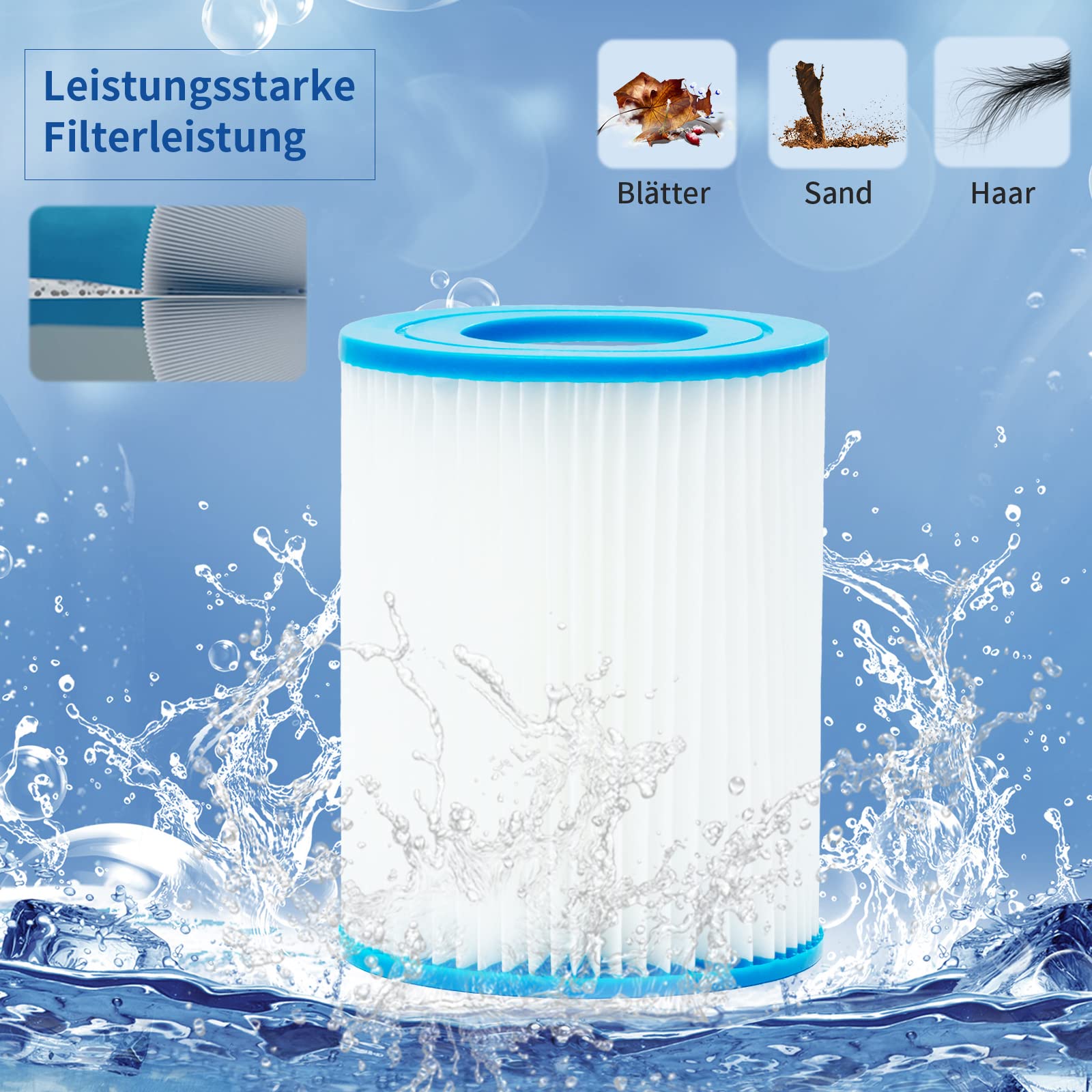 YANHUA Poolfilter Kartusche Typ II, Pool Filter größe 2, für 58383/58381/58093/58094, Filterkartuschen Kartuschenfilter Papier (4)