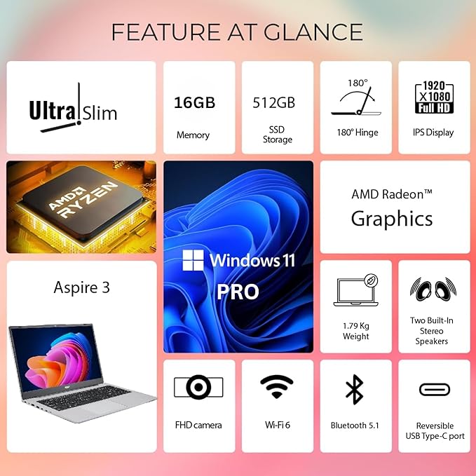 acer Aspire Premium Slim Laptop - 15.6" Full HD IPS 1080P Display - AMD Ryzen 3 7330U Quad-Core Processor - 16GB RAM - 256GB NVMe SSD - Webcam - Wi-Fi 6 - Windows 11 Pro - W/O Mouse