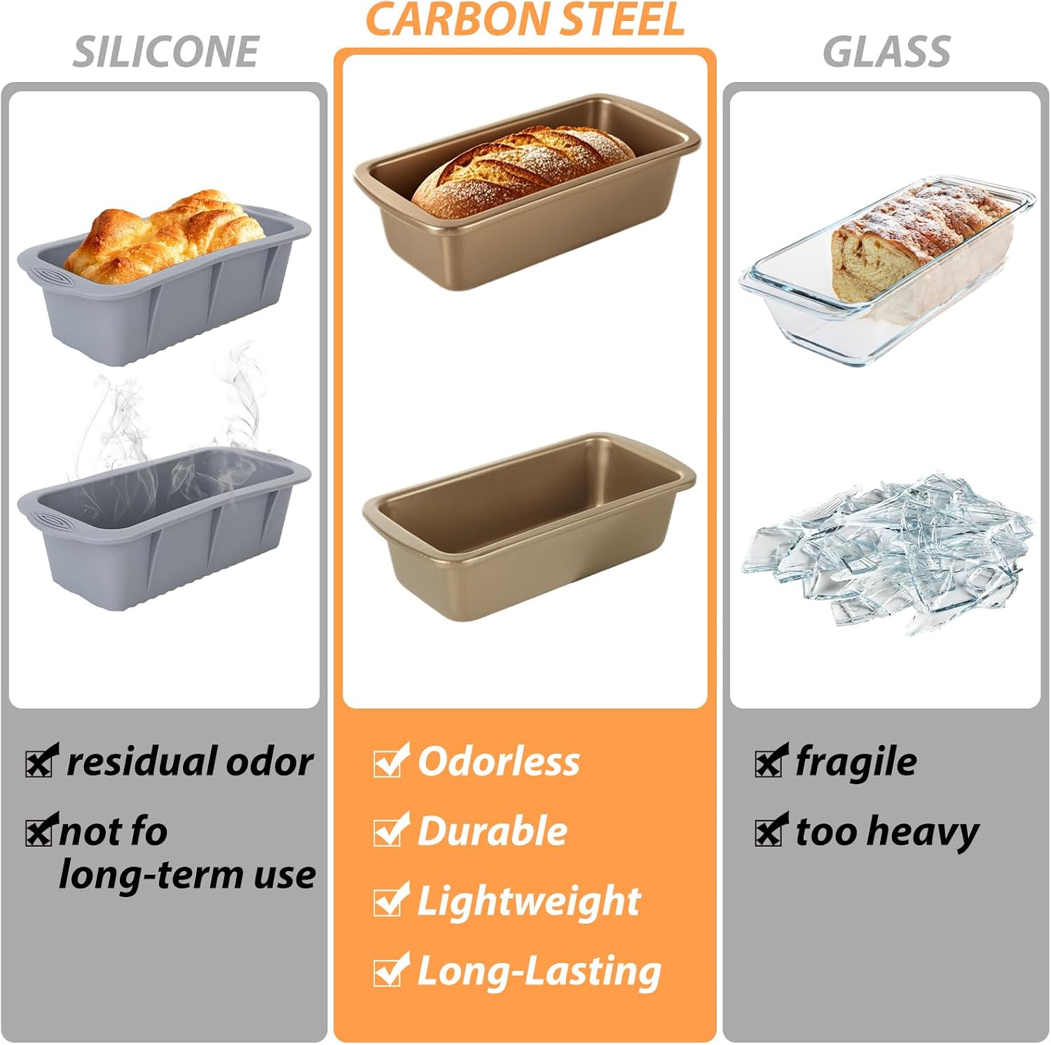 AKOLAFE 8 Pack Small Loaf Pans Nonstick 7.7x3.7 Banana Bread Pans for Homemade Bread Loaf Pan for Baking Bread Tin Metal Sourdough Bread Baking Pan Mini Sandwich Loaf Bread Pans Meatloaf Pan for Cake