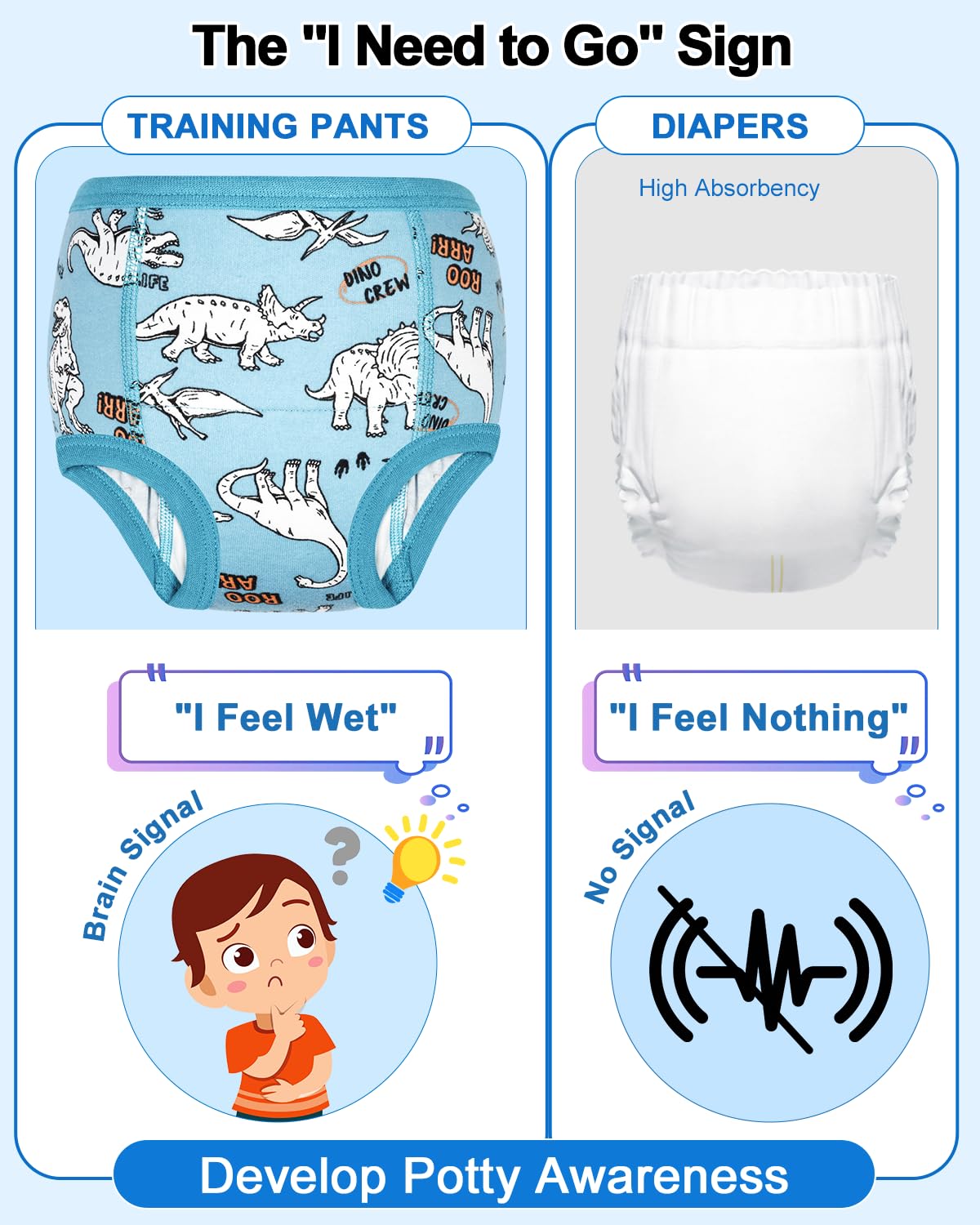 MOEMOE BABY Bragas Aprendizaje Limpieza Niño,4 Paquetes