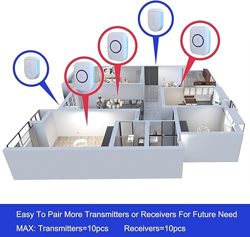 Miniatura 7 de Timbre inalámbrico, rango de 1,000 pies, timbre lo suficientemente fuerte, 5 niveles de volumen y 52 timbres de puerta con LED intermitente (blanco