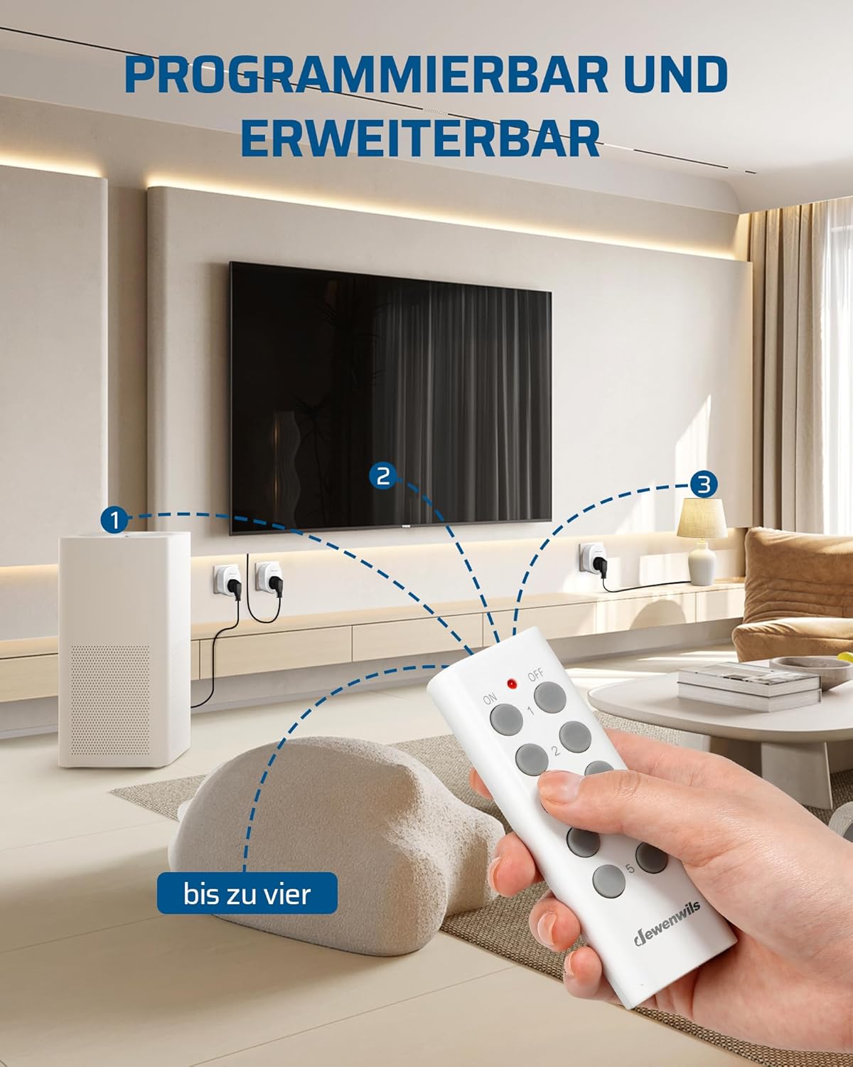 DEWENWILS Wireless Remote Control Outlet with maximum power rating of 2300W and examples of compatible devices like microwave, TV, lamp, humidifier, fan, laptop.