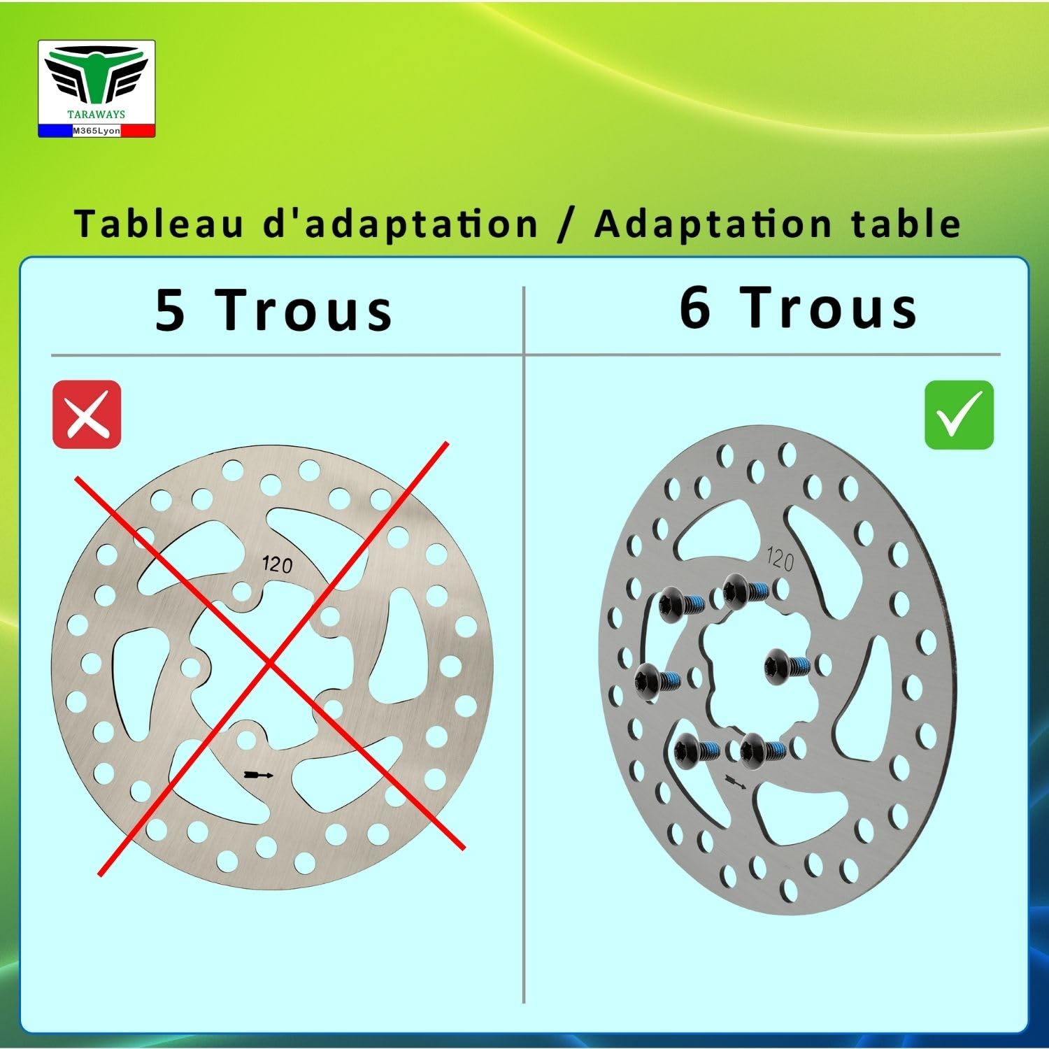 Disque De Frein 120mm Pour Trottinette Électrique Et VTT - Acier Inoxydable - 6 Trou