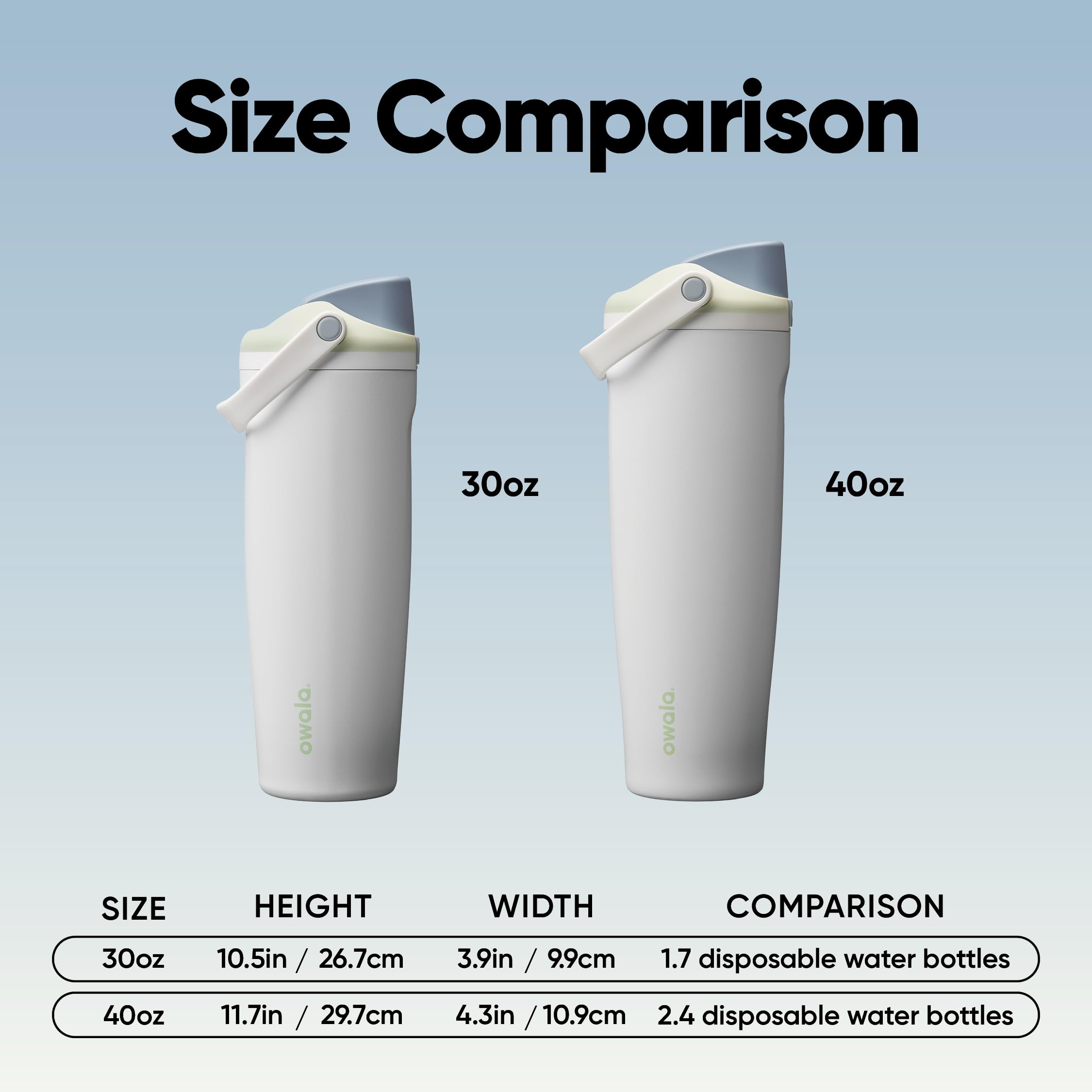 Amazon.com: Owala FreeSip Sway Stainless Steel Water Bottle 30 oz