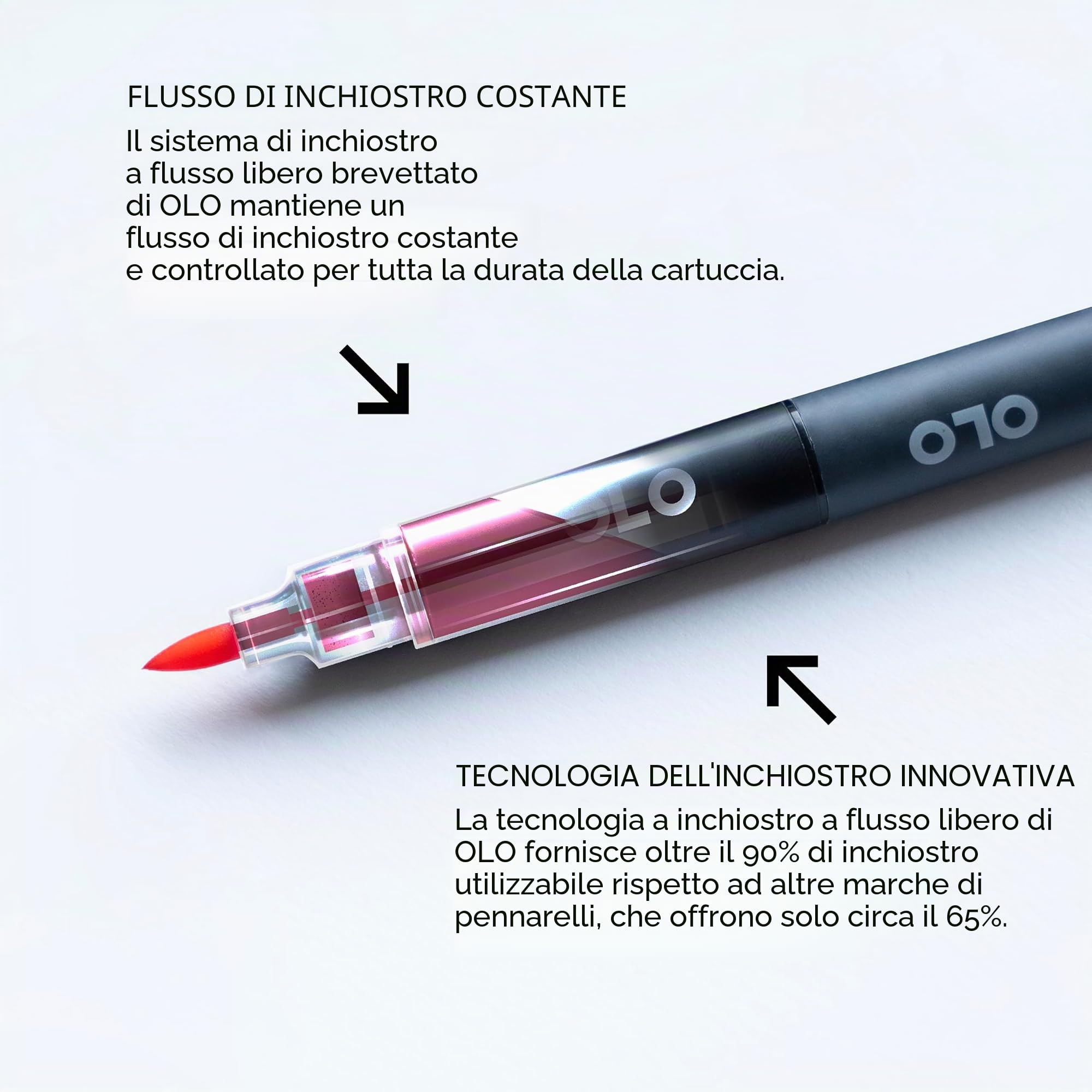 OLO Botanical - Set di 8 pennarelli ad alcool con punta a pennello, personalizzabili con innovativo flusso di inchiostro, pennarelli professionali a doppia punta per illustrazioni, schizzi, disegno