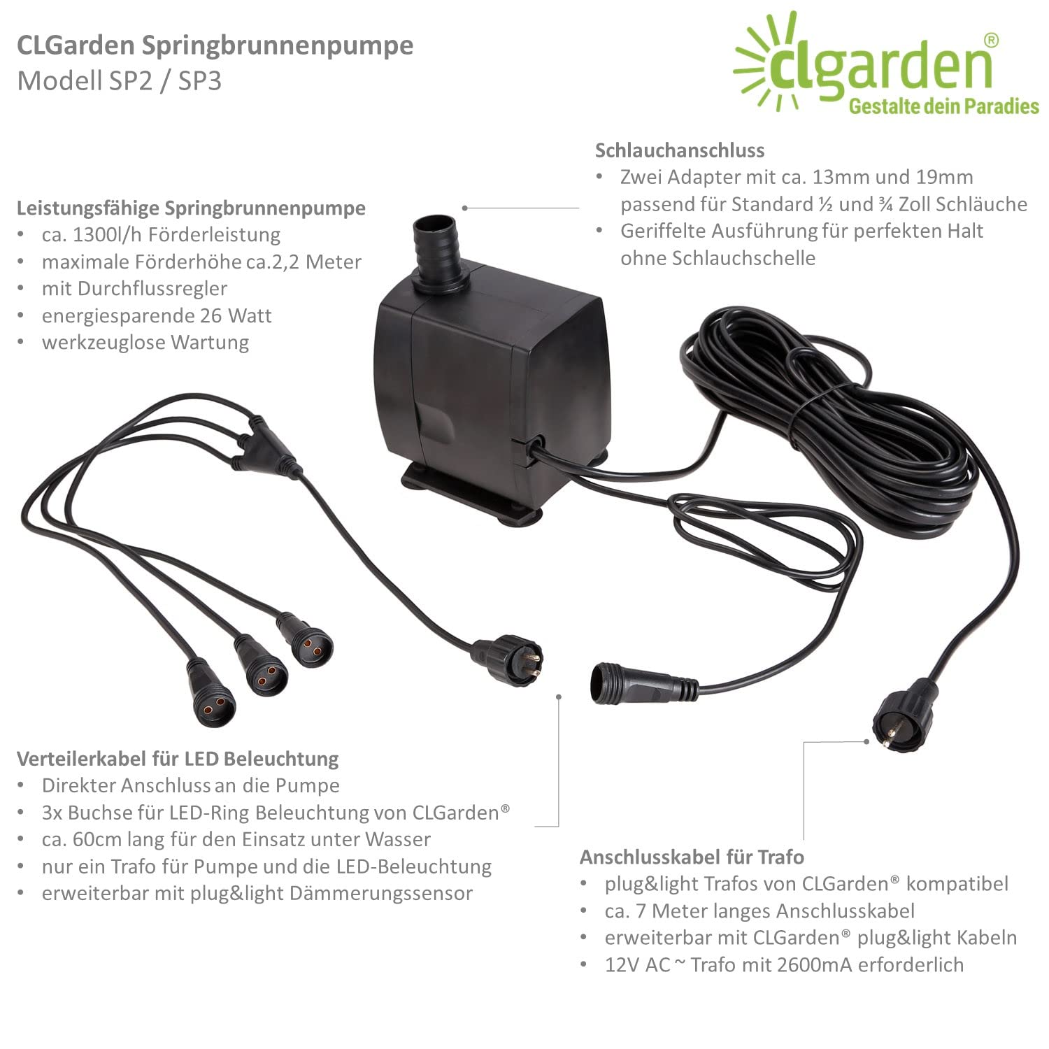 CLGarden Ersatzpumpe für Springbrunnen Pumpen Set SP3 12V AC Ersatz Pumpe