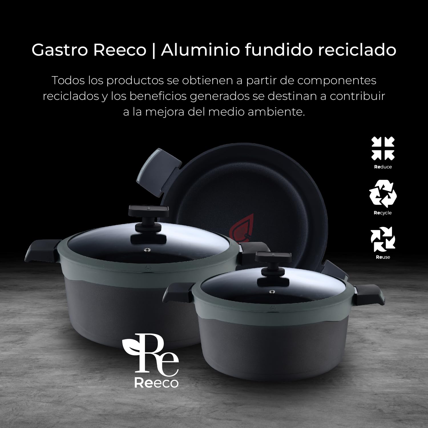 MasterPRO Gastro Reeco | Cazo de 16 cm y 8 cm de Altura con Tapa | Indicador Temperatura | Aluminio Fundido Reciclado | Revestimiento Antiadherente | Mango Soft Touch | Para Todo Tipo de Cocinas