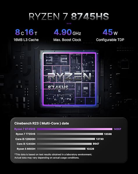 origimagic Mini PC A3 avec Ryzen 7 8745HS Jusqu’à 4,9 GHz, 32 Go DDR5 (64 Go Max), SSD 1 to, Affichage Quadruple écran, WiFi 6E, Bluetooth 5.2, 2,5G LAN, idéal pour Jeux, création et Bureau - 5