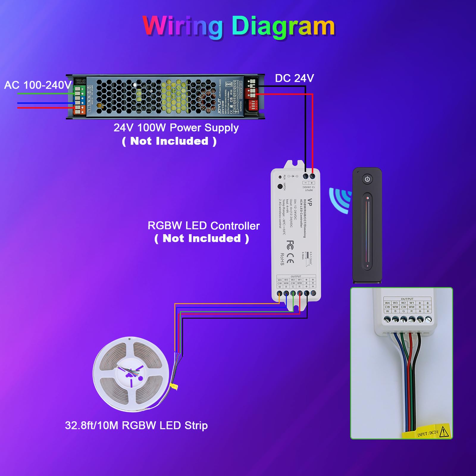 JOYLIT 10M RGBW COB LED Streifen 24V Innen, RGB + 3000K Warmweiß 4-in-1 Farbwechsel Punktfrei 5-PIN LED Band 784 LEDs/m, 19W/m Mehrfarbige Lichtleiste für Schlafzimmer, Party (Nur Lichtstreifen)