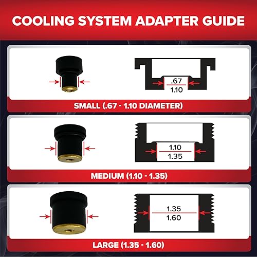 Miniatura 4 de 95-0700 SmartFit - Kit universal con bomba para prueba de sistemas de refrigeración