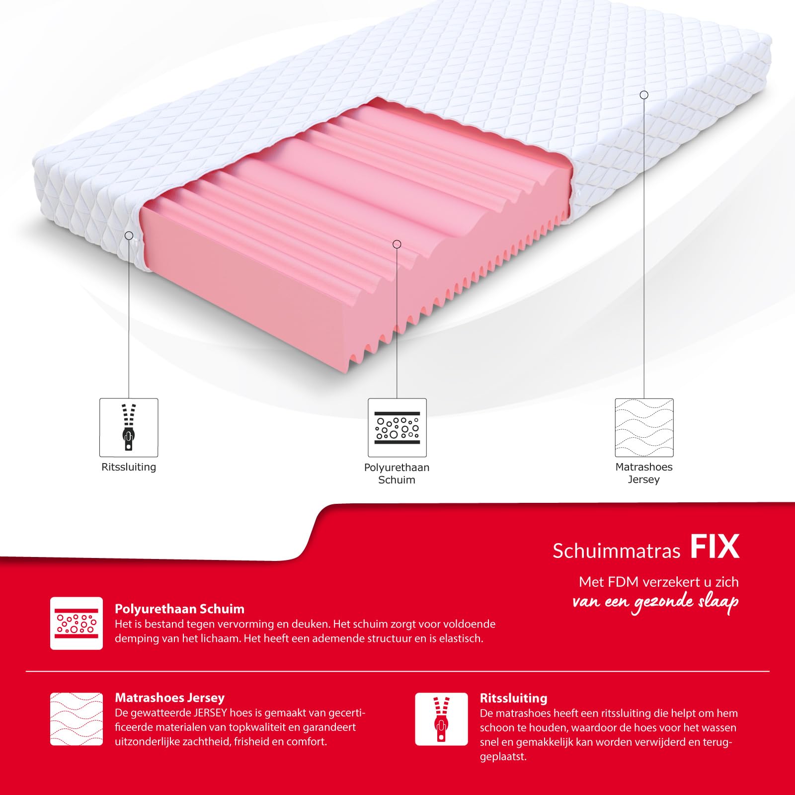 FDM HATI Matras, 90 x 200 cm, pocketvering, hoogte 28 cm, hardheidsgraad H2/H3, 7 ligzones, Öko-Tex-standaard, geschikt voor mensen met allergieën