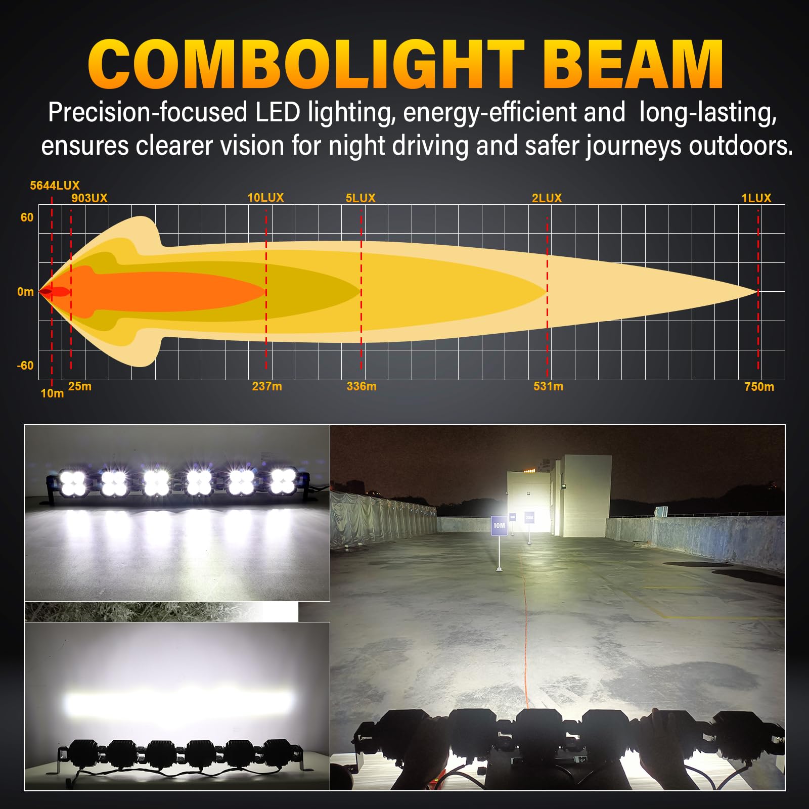 RIGIDON barra led fuoristrada 12V DT cablaggio kit, 40 pollici 180W 15000lm | 102cm, fari di profondità, luci di lavoro, per auto camion SUV UTE ATV barca 4x4 veicoli offroad, impermeabile, 6000K bianca