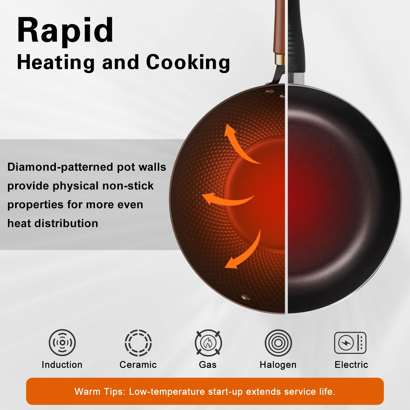 Jobin 33cm Wok de Inducción con Tapa, Sin Recubrimiento Químico, Pre-sazonado Wok de Acero al Carbono, con Mango Auxiliar de Madera y Acero, Compatible con Inducción