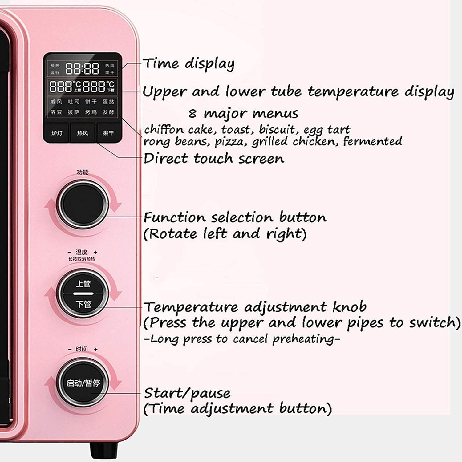 Large-capacity Smart Oven, Multifunctional Old-fashioned Countertop Microwave Oven Automatic 40l Convection Countertop Toaster Oven Aesthetic And Practical, Blue,mint,pink