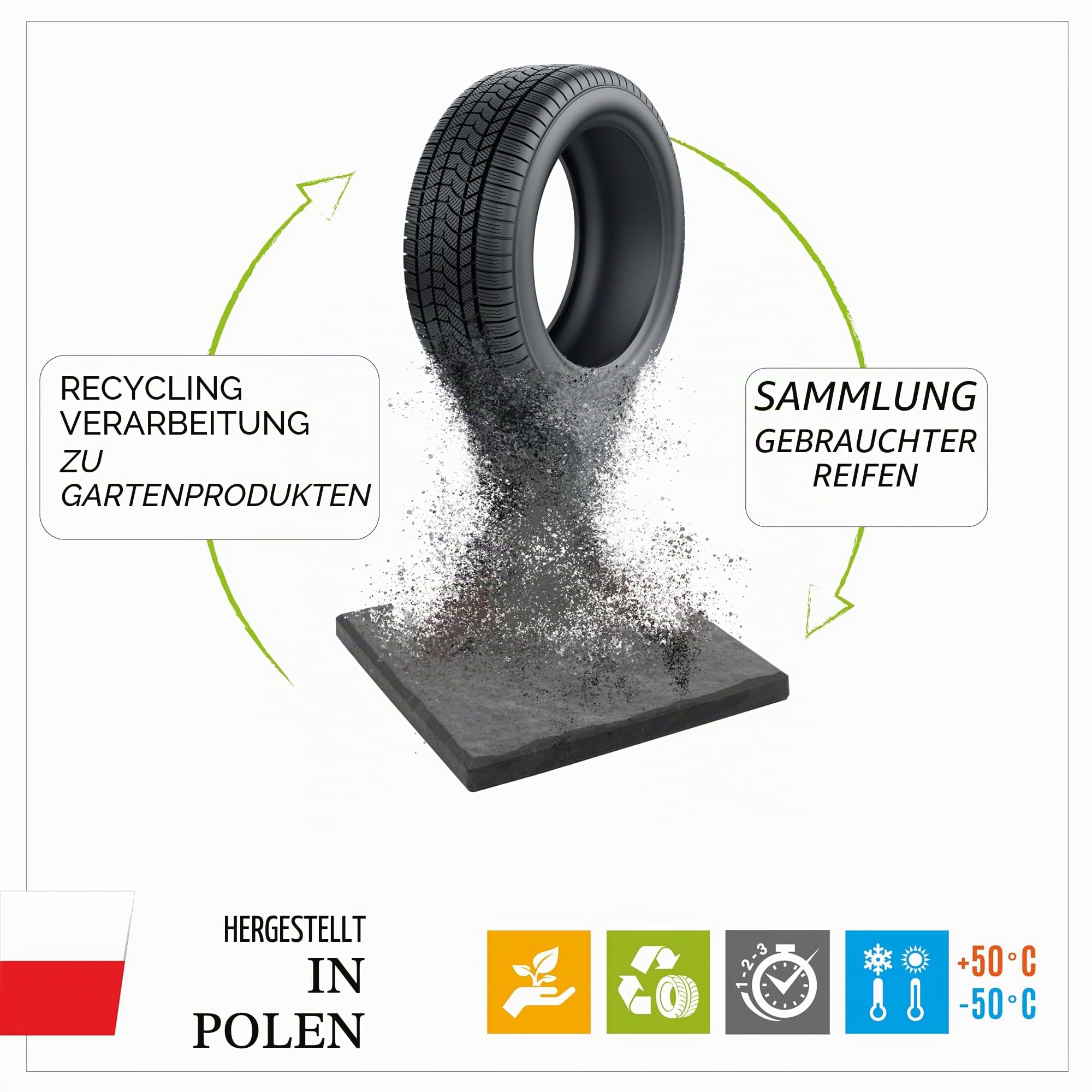 Nicoman Natur-B-Stein-Block-Garten-Trittstein, recyceltes Gummi, strapazierfähig, für den Außenbereich, Pfadfliesen – (grau, 4 Stück)