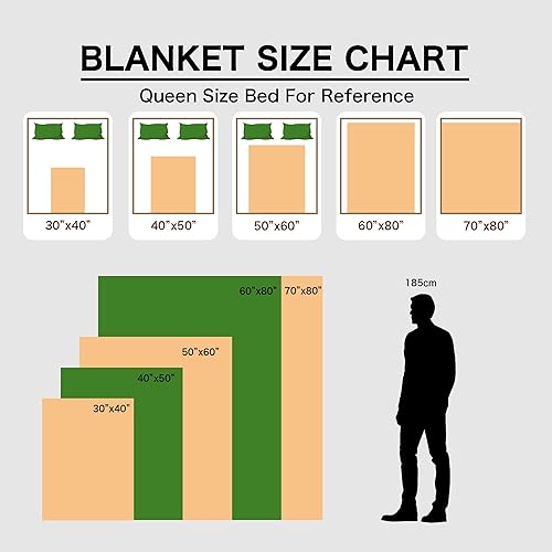 Miniatura 6 de LOSARON Regalos para papá, mantas personalizadas con fotos de The World's Best Dad Belong to Me, 7 fotos, colección de fotos personalizadas para