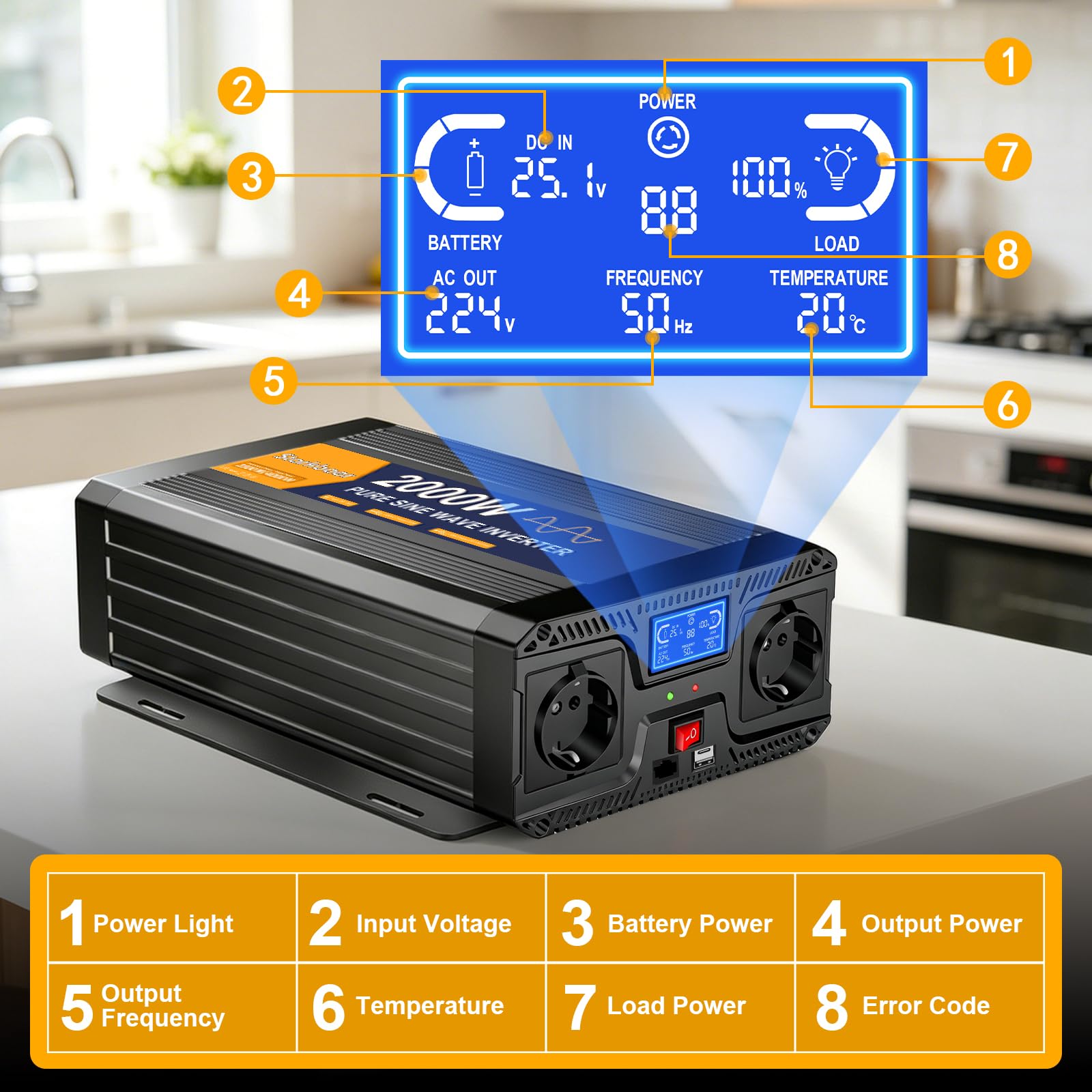 2000W/4000W Wechselrichter 24v auf 230v Reiner Sinus Spannungswandler mit LCD-Bildschirm, Fernbedienung,AC Steckdosen,USB-C Für Wohnmobil, Auto, Solar, Camping & Stromausfall (2000W24V)