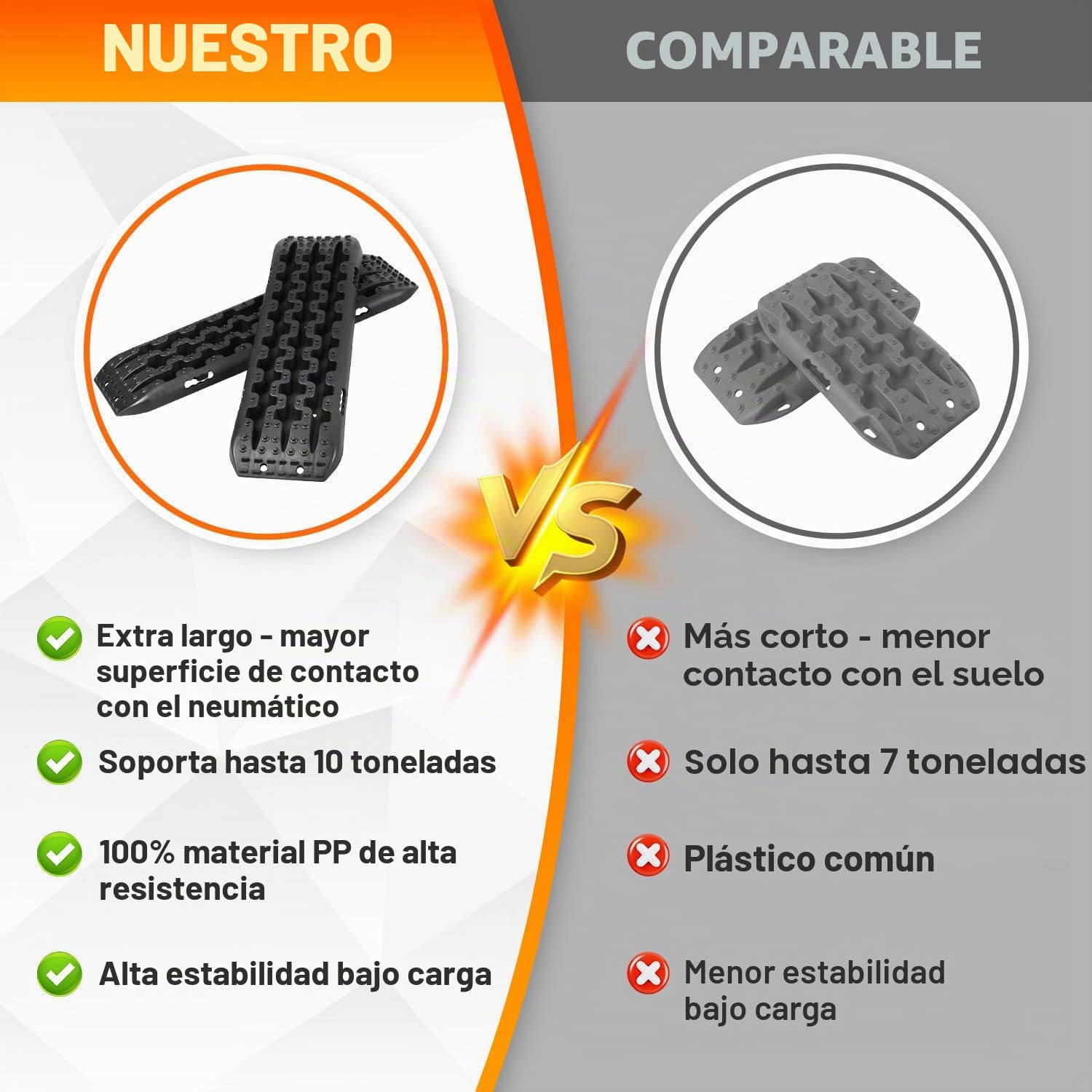 Eulenke Esterilla de tracción para coches, camiones, todoterrenos, con bolsa de almacenamiento y pasadores de fijación (2 unidades)