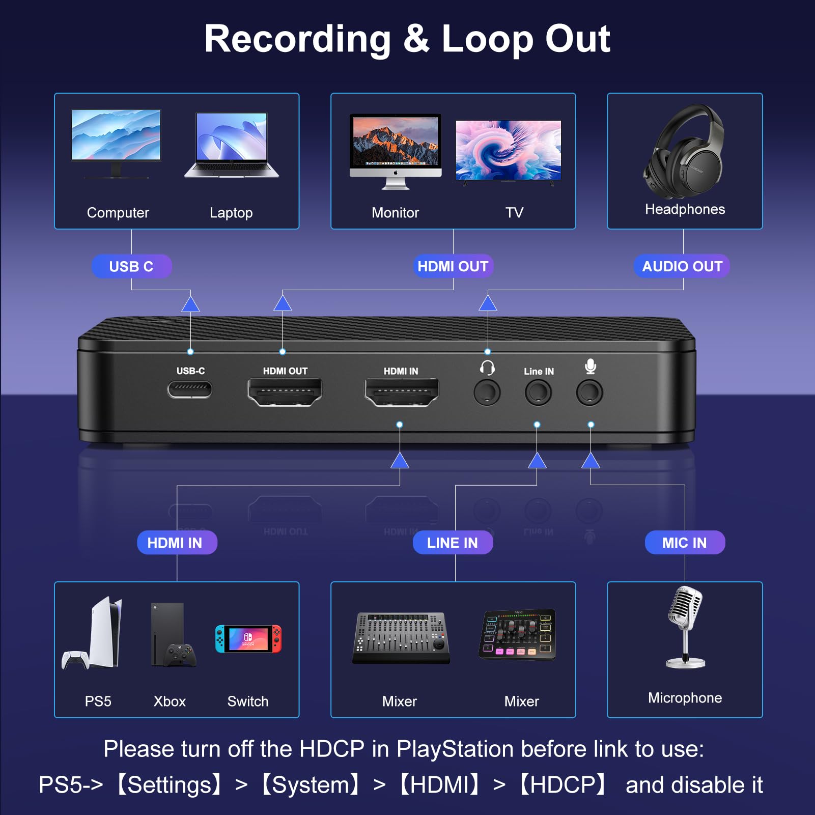 Tarjeta de captura 4K con paso HDMI 2.0, captura de video USB-C 3.0 para transmisión y grabación en PC, PS5/Pro, Xbox Series X/S, Switch 2, 4K30 HDR o 1080p120