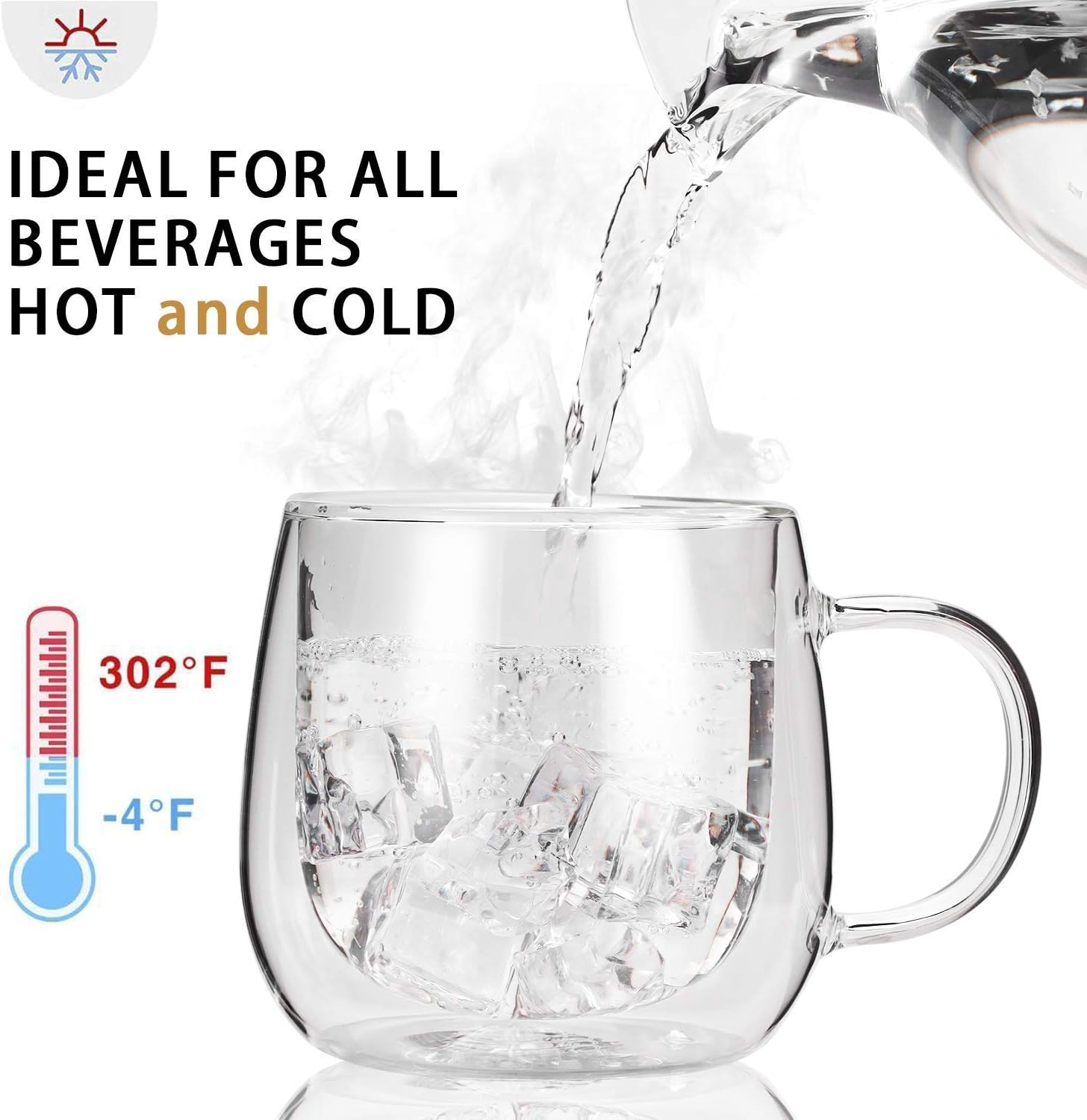 CNGLASS 10oz(2-pack) Double Wall Glass Coffee Mugs and 8oz(2-pack) Glass Cappuccino Mugs