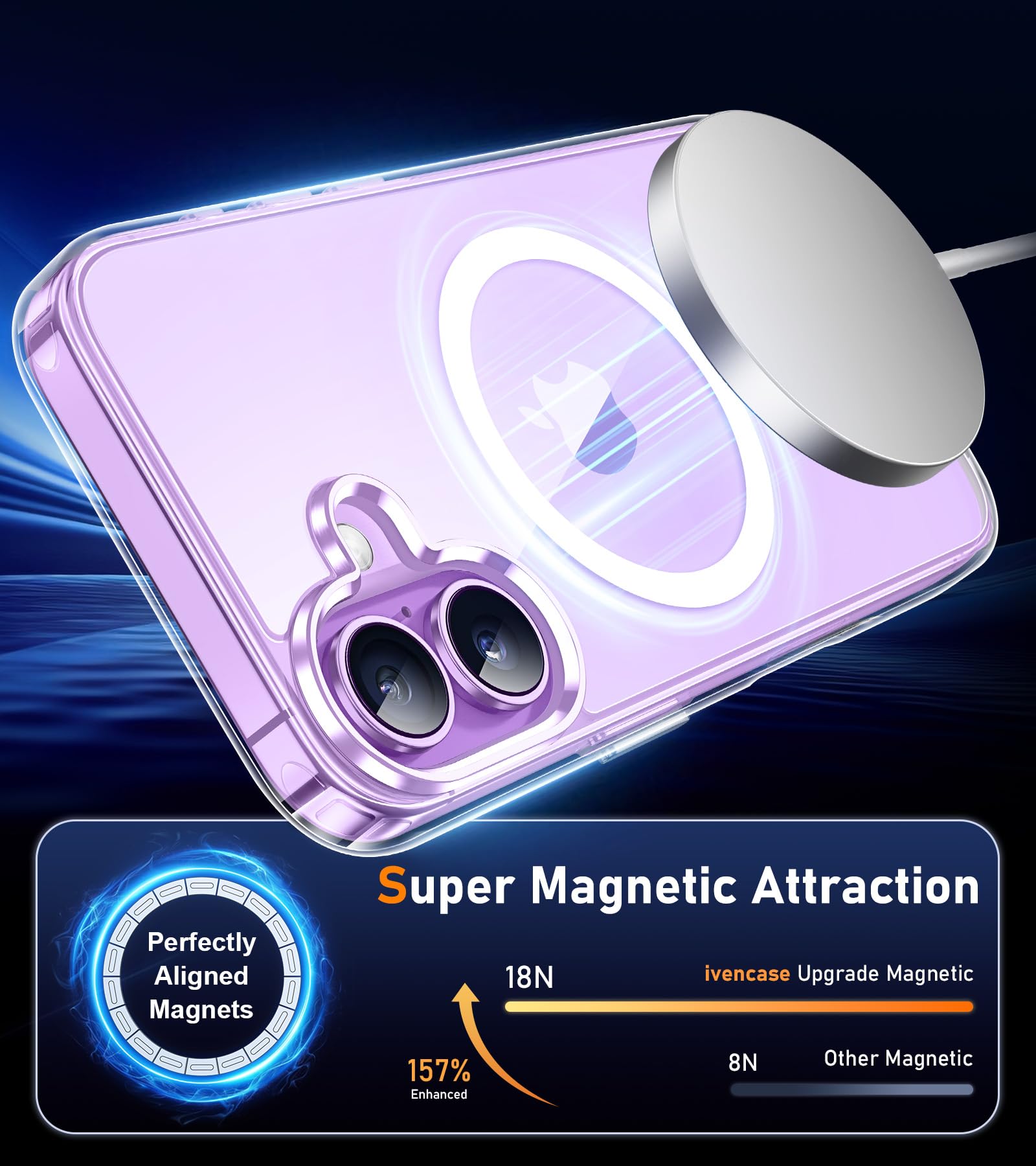 ivencase 5 in 1 Magnétique Coque pour iPhone 17 avec 2 Verres Trempés et 2 Caméra Protecteur, Compatible MagSafe Dos Anti Rayures Coque Antichoc TPU Bumper Coque pour iPhone 17 6,3" - Transparent