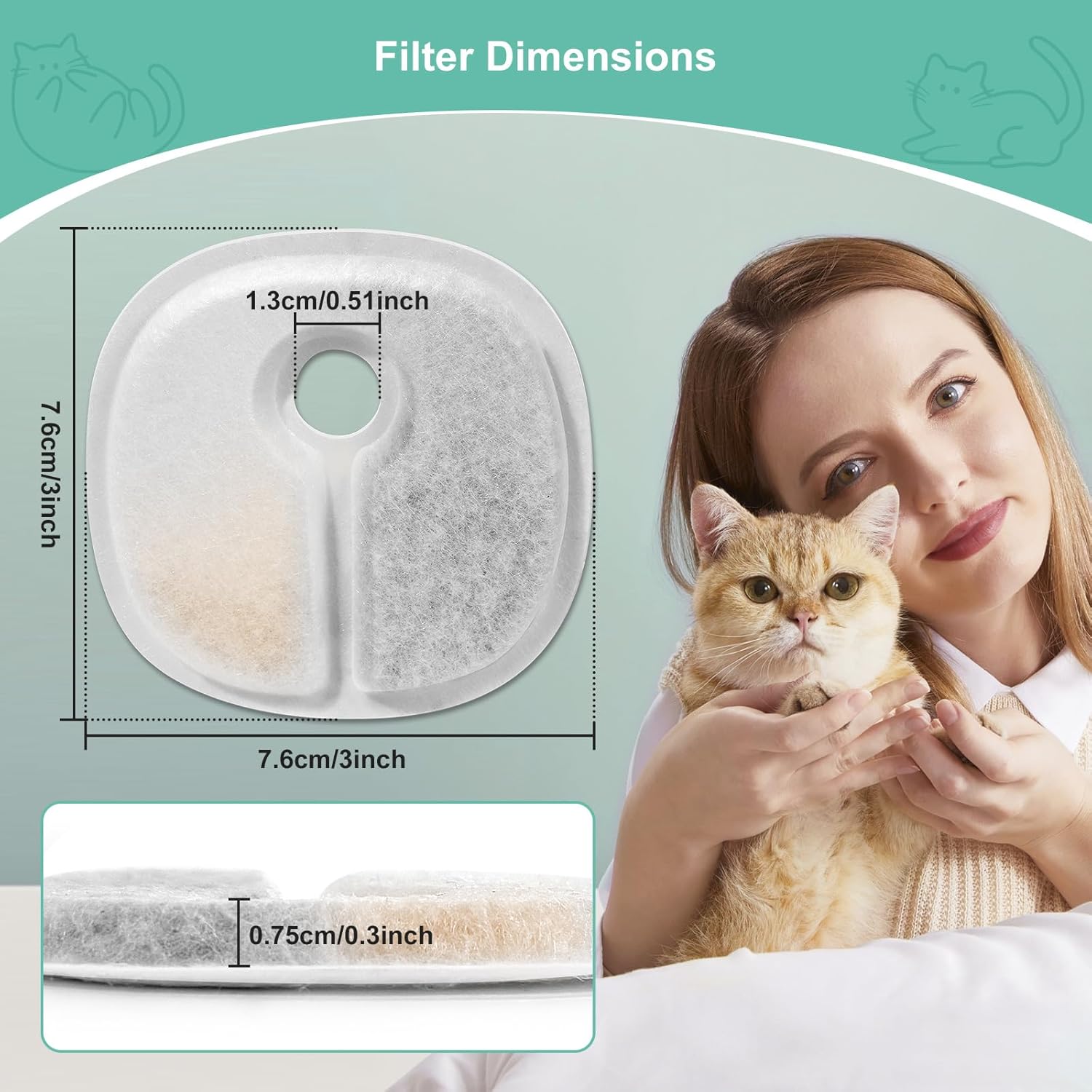 8 Pack Replacement Filters for 2L/67oz Pumpless Cat Water Fountain, BFLICROY Cat Water Fountain Filters, Multiple Filtration Pet Fountain Filter Replacement - Image 7