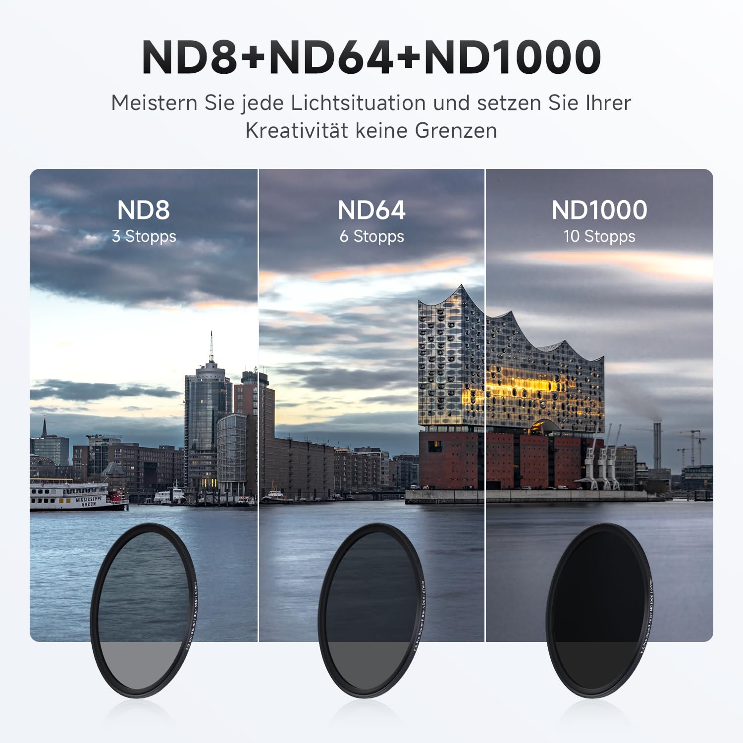 Rollei F:X Pro ND Filterset (ND8, ND64, ND1000) Neutraldichtefilter Set mit 3 Graufiltern (58mm) mit Ultrafeinem Coating Kratzfest Wasserdicht Rundfilter für Kameraobjektiv
